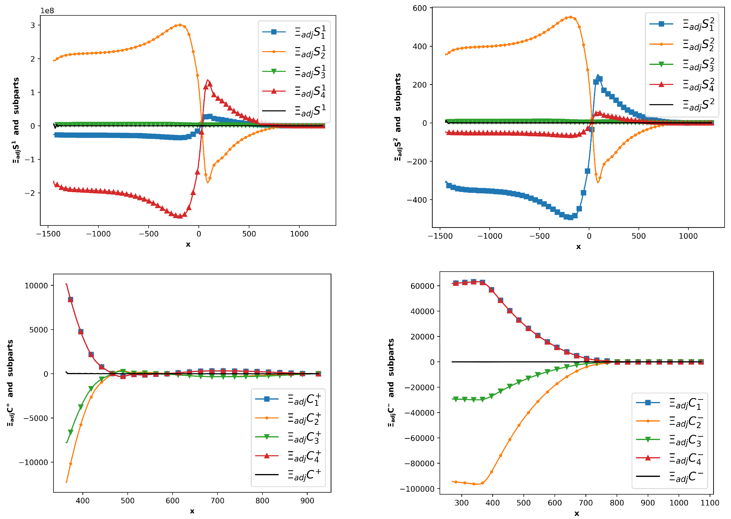 Aerospace 10 00797 g008 Aerospace 10 00797 g008