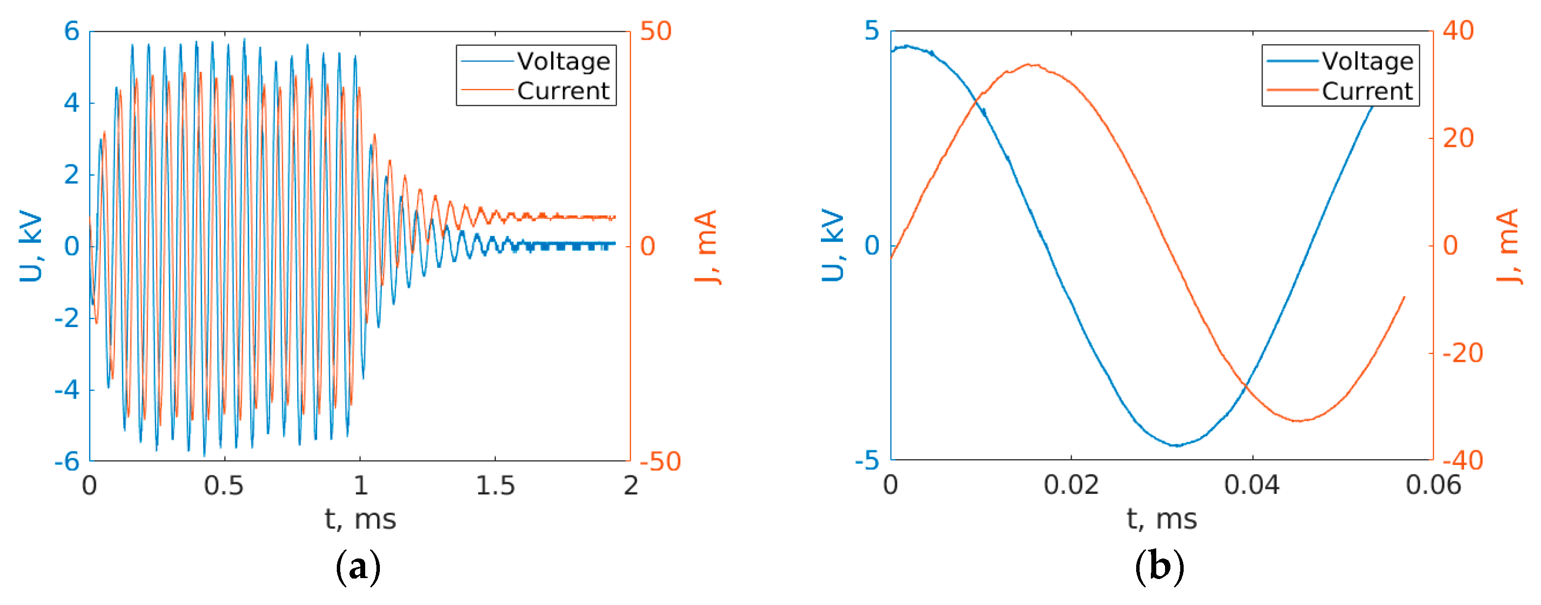 Aerospace 10 00798 g005
