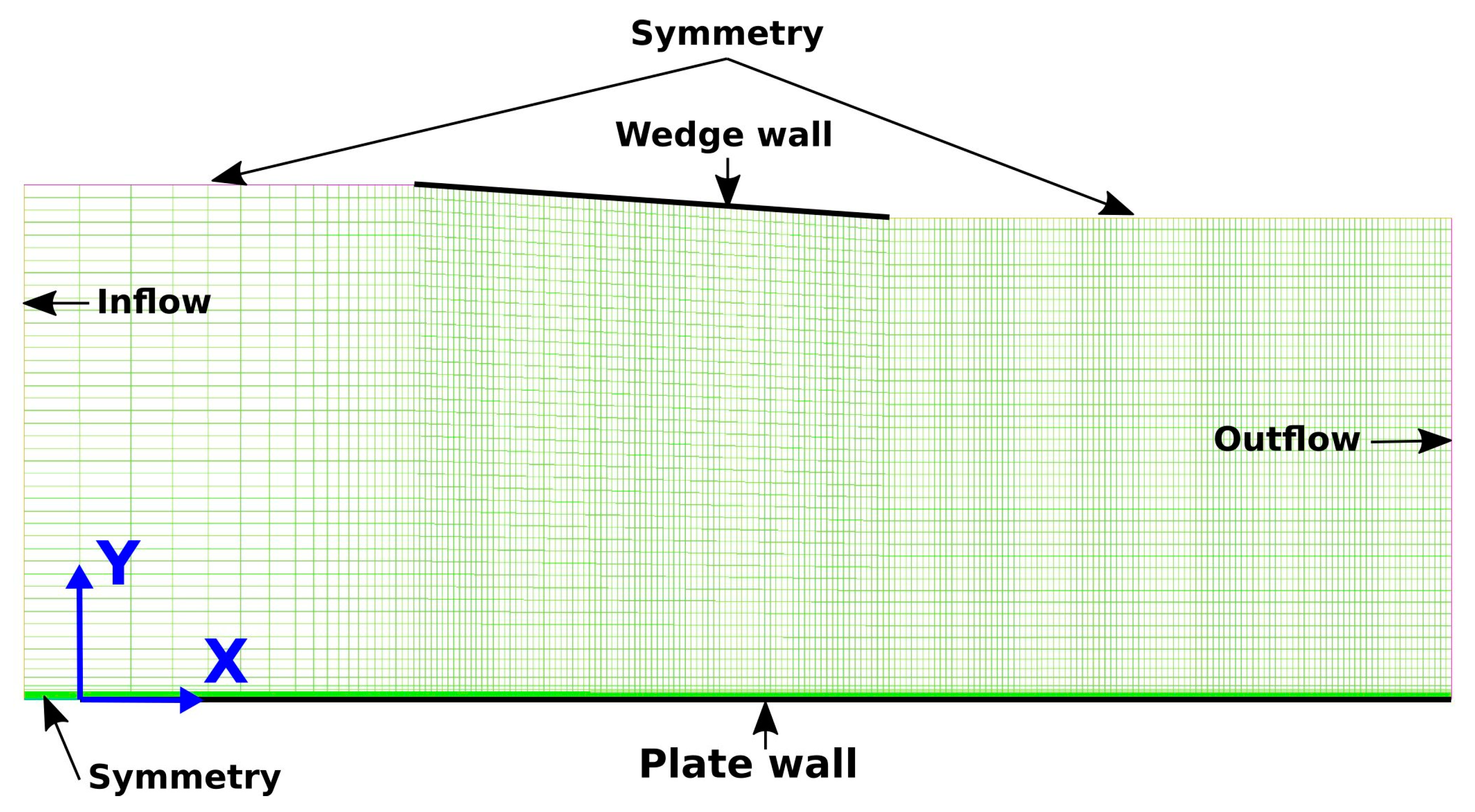 Aerospace 10 00798 g007