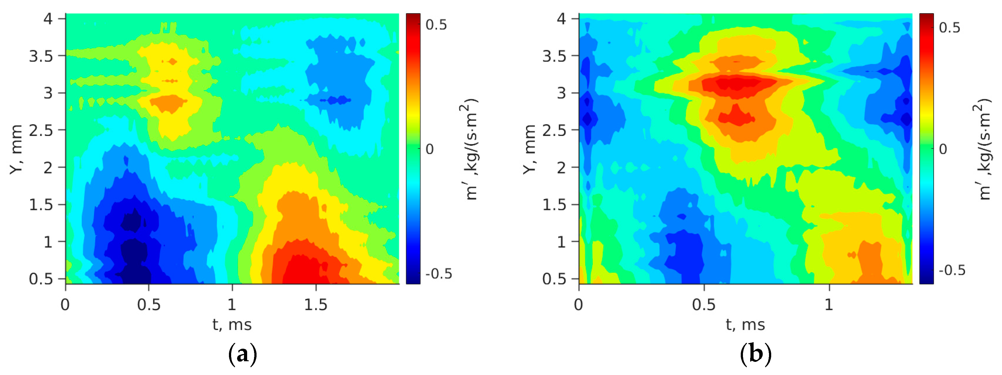 Aerospace 10 00798 g014a