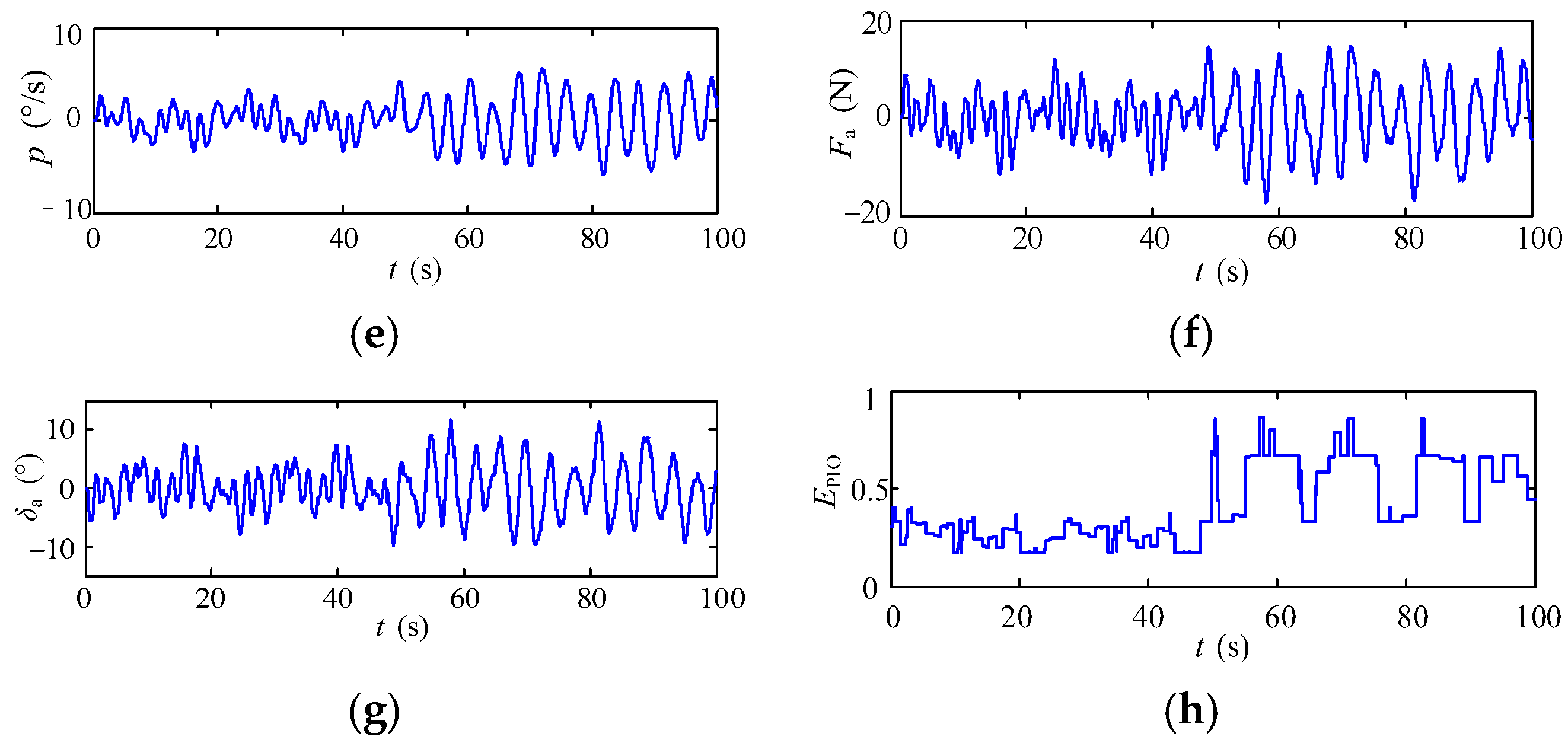 Aerospace 10 00799 g005b Aerospace 10 00799 g005b