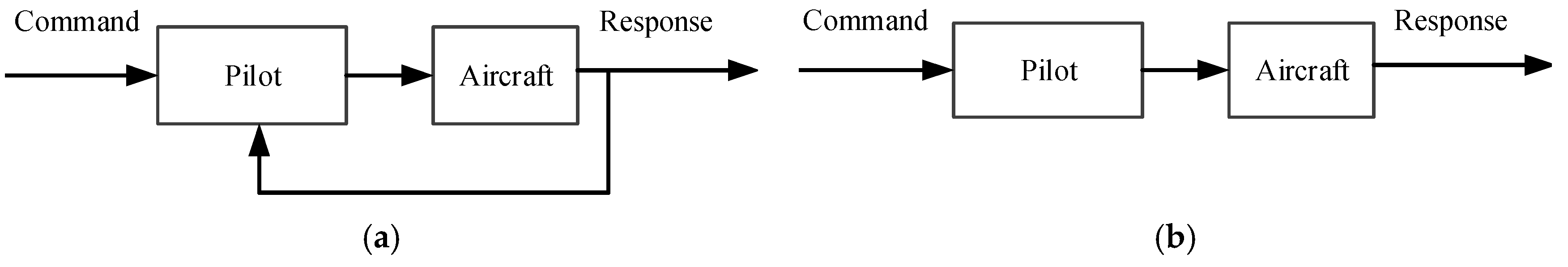 Aerospace 10 00799 g006 Aerospace 10 00799 g006