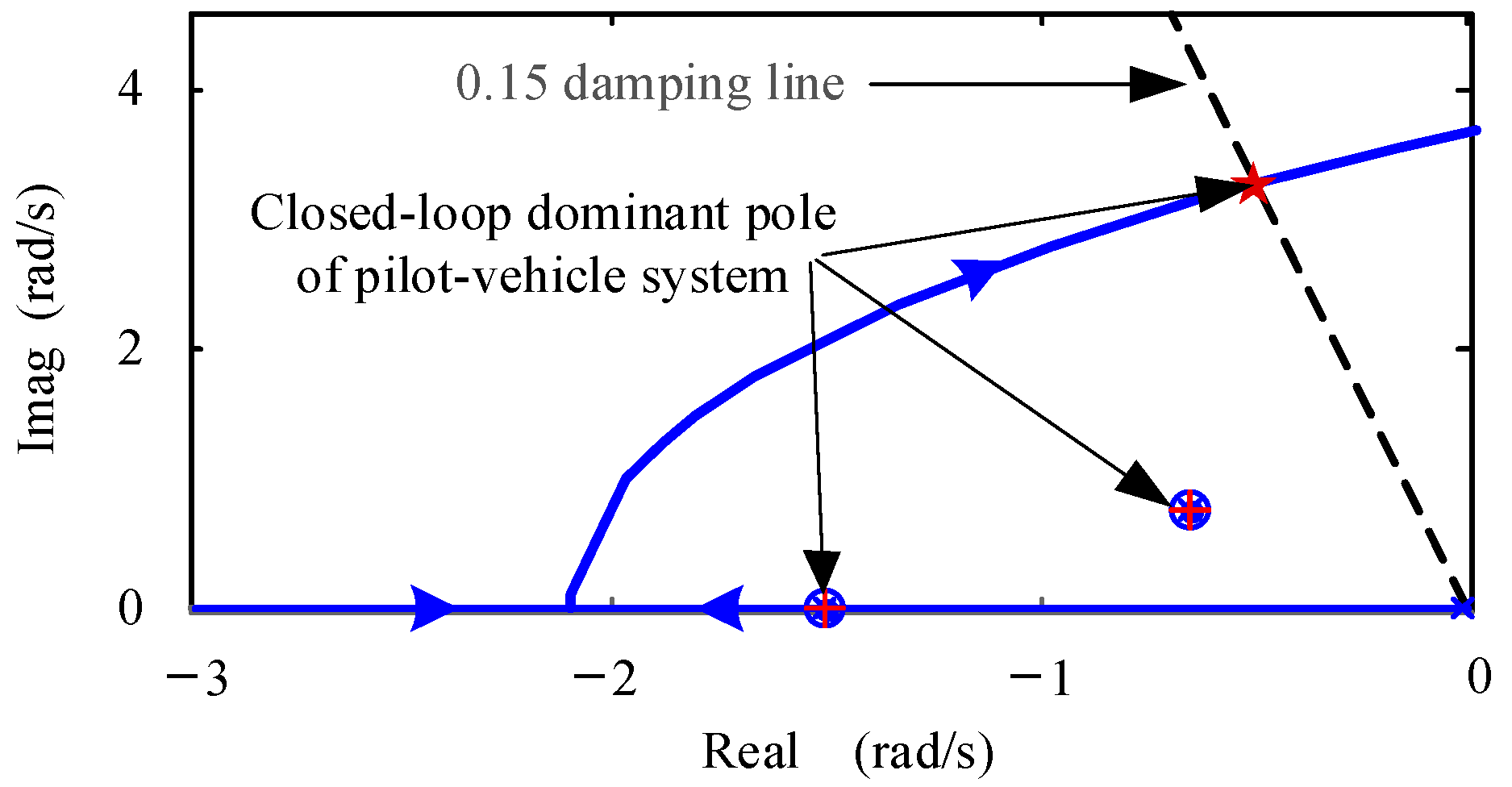 Aerospace 10 00799 g007 Aerospace 10 00799 g007
