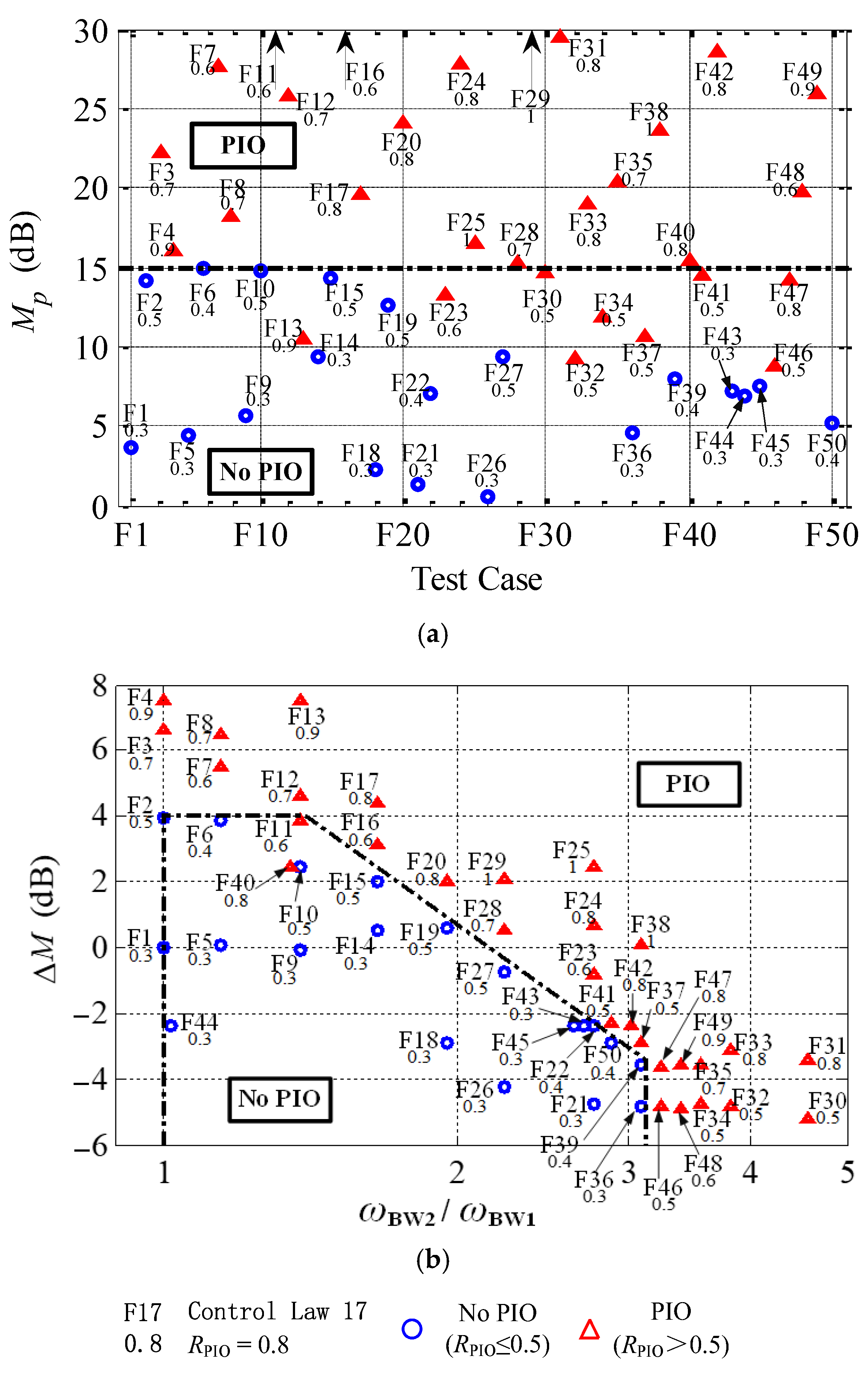 Aerospace 10 00799 g011 Aerospace 10 00799 g011