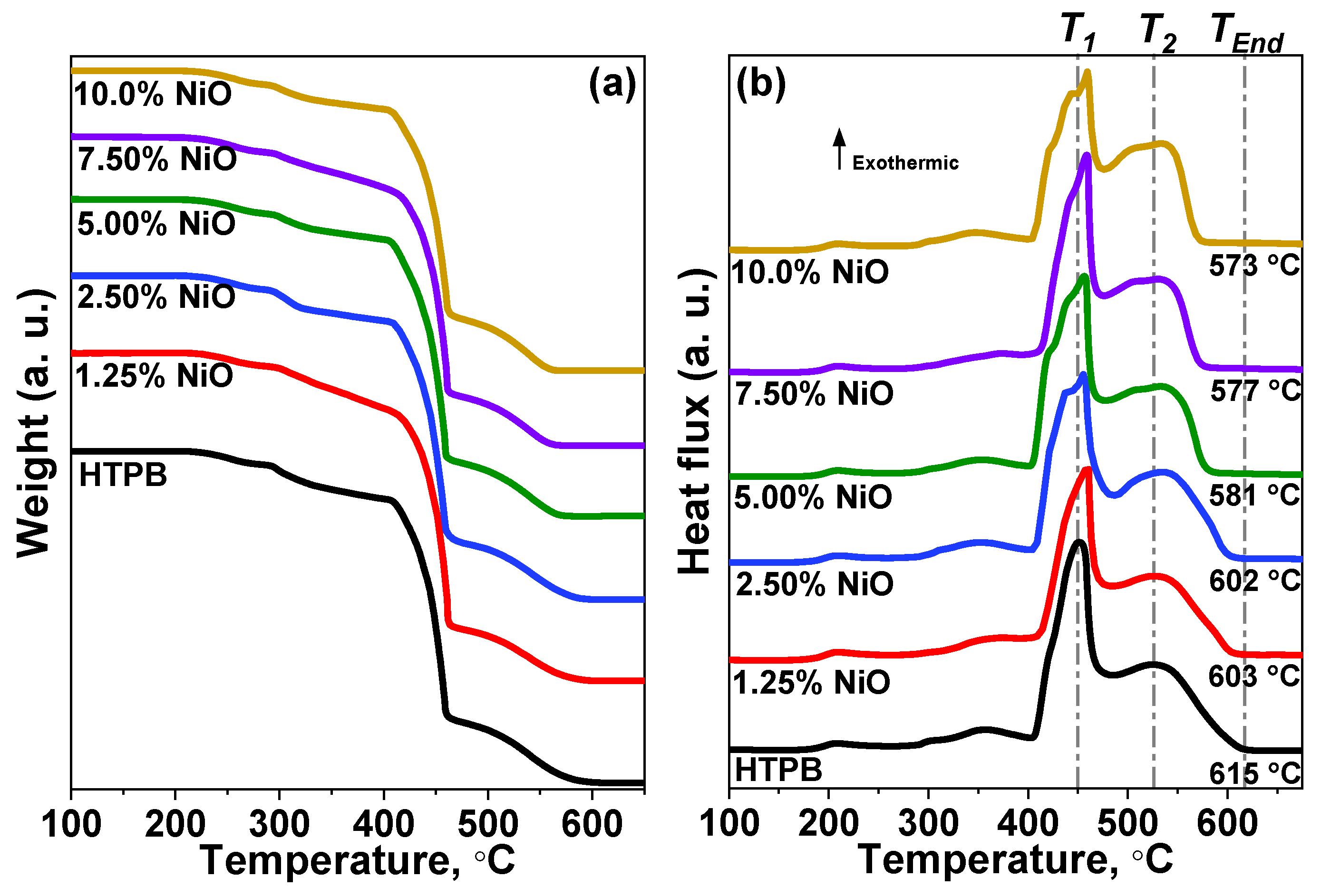 Aerospace 10 00800 g004