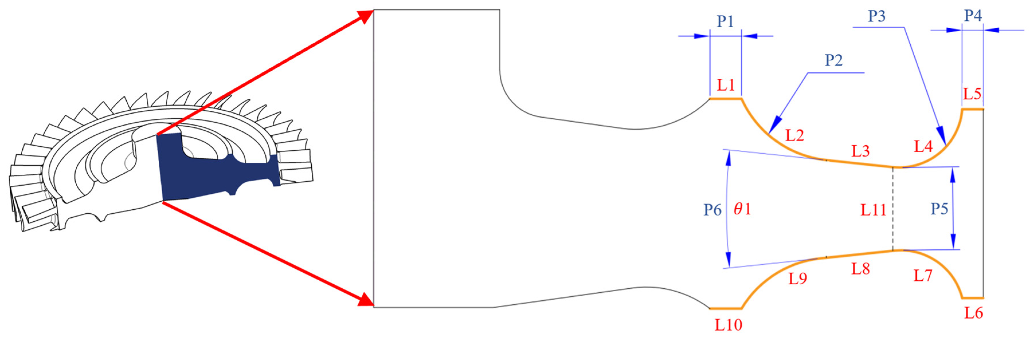 Aerospace 10 00802 g003