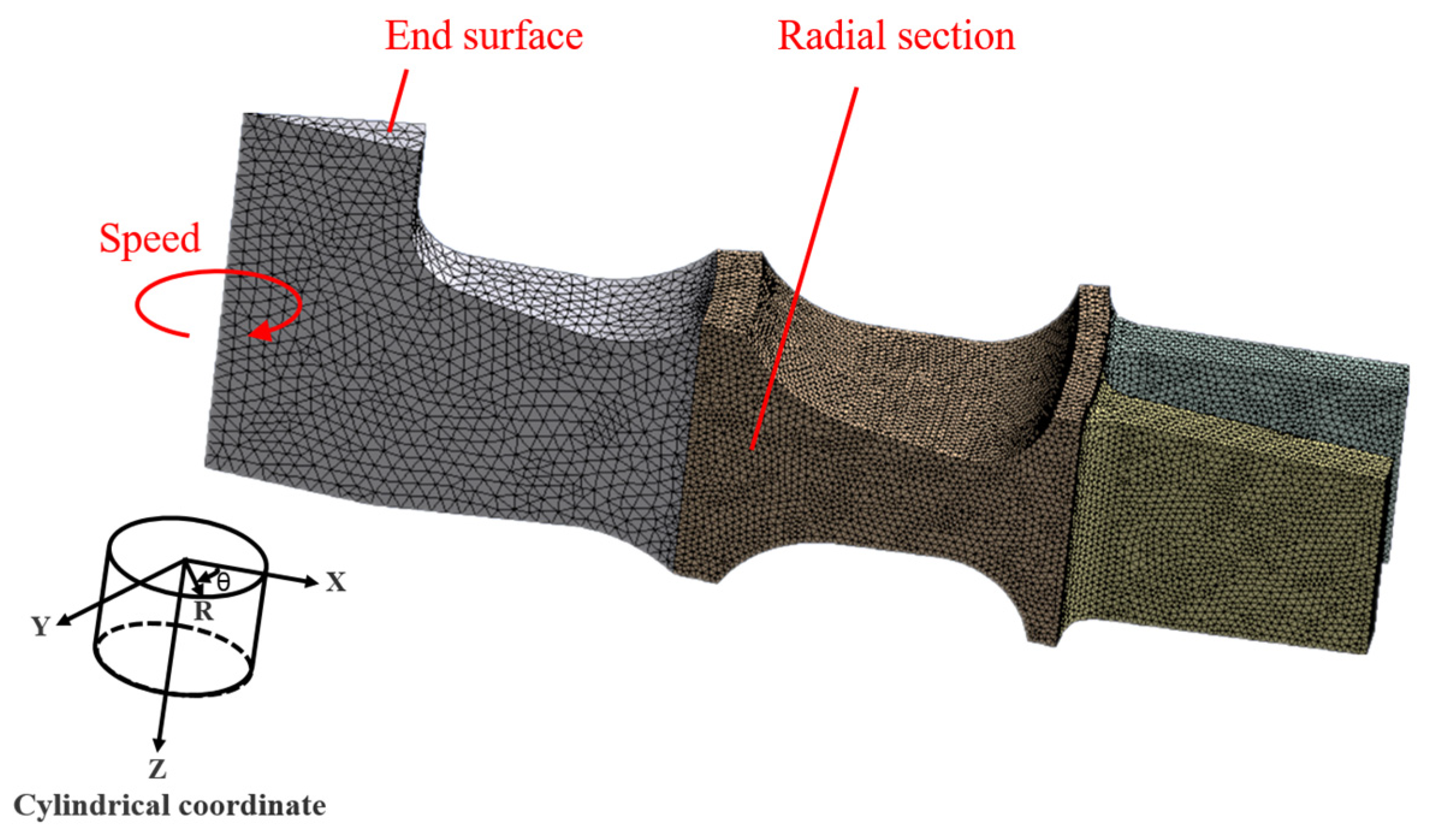 Aerospace 10 00802 g004