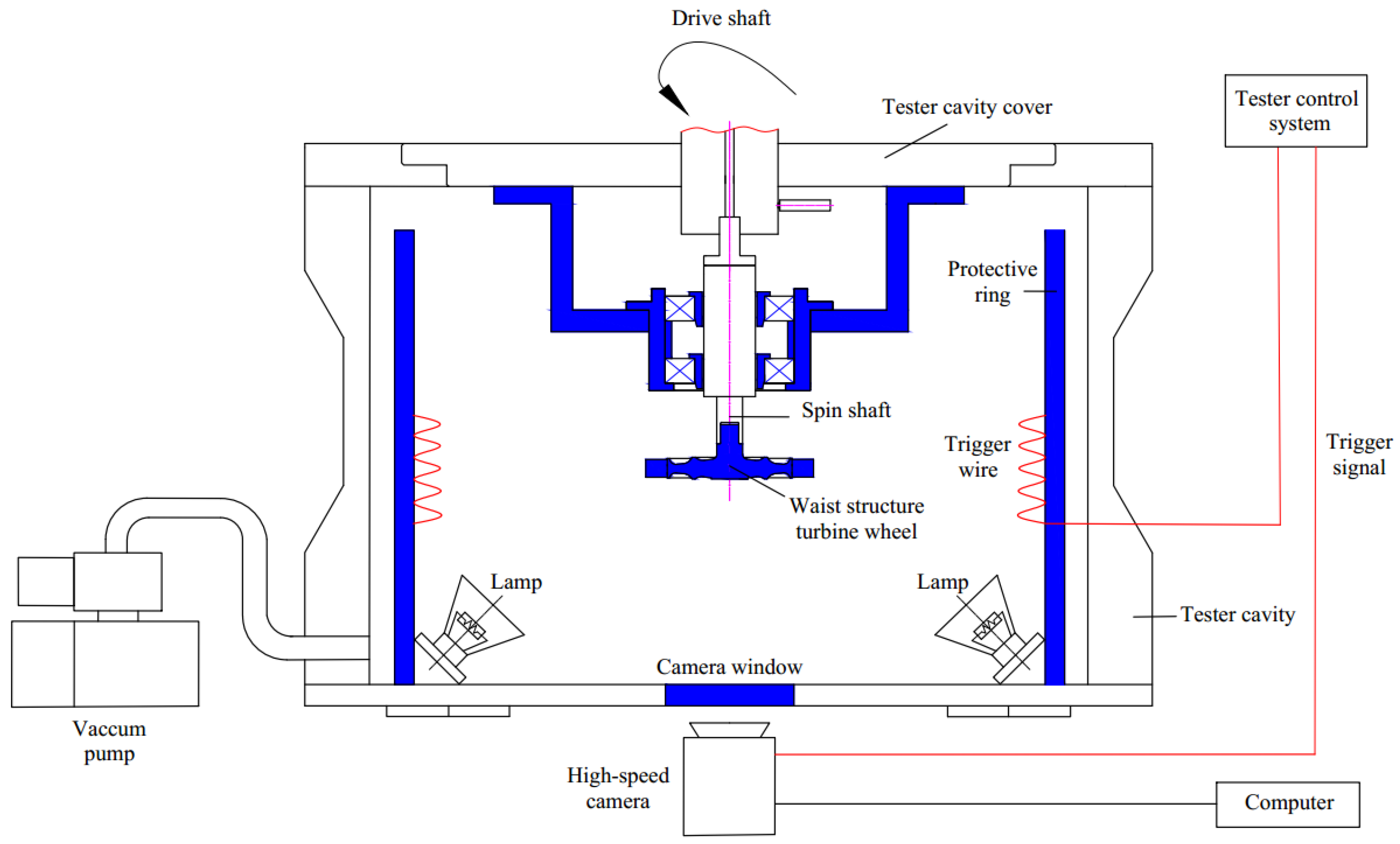 Aerospace 10 00802 g008