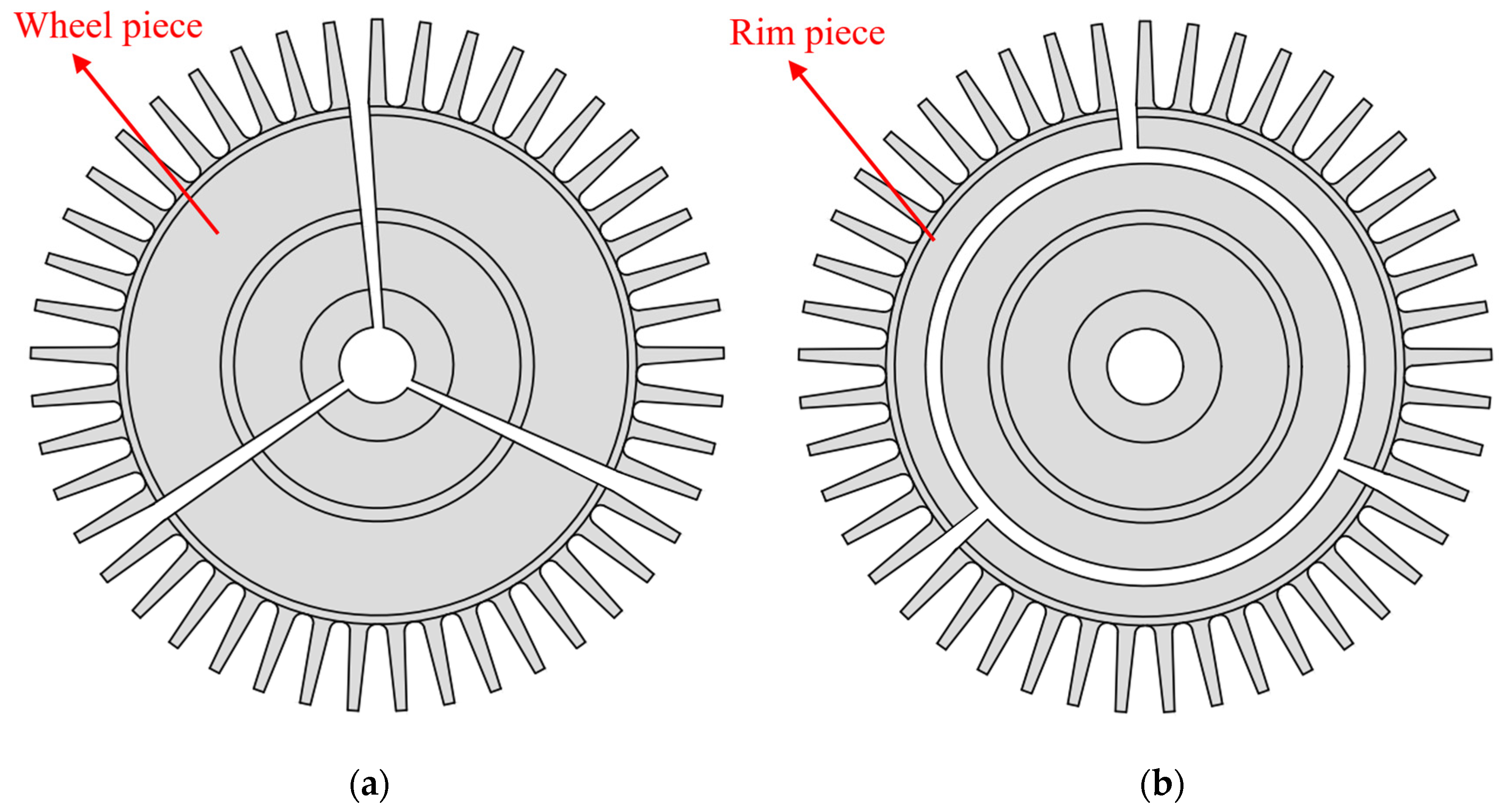 Aerospace 10 00802 g014