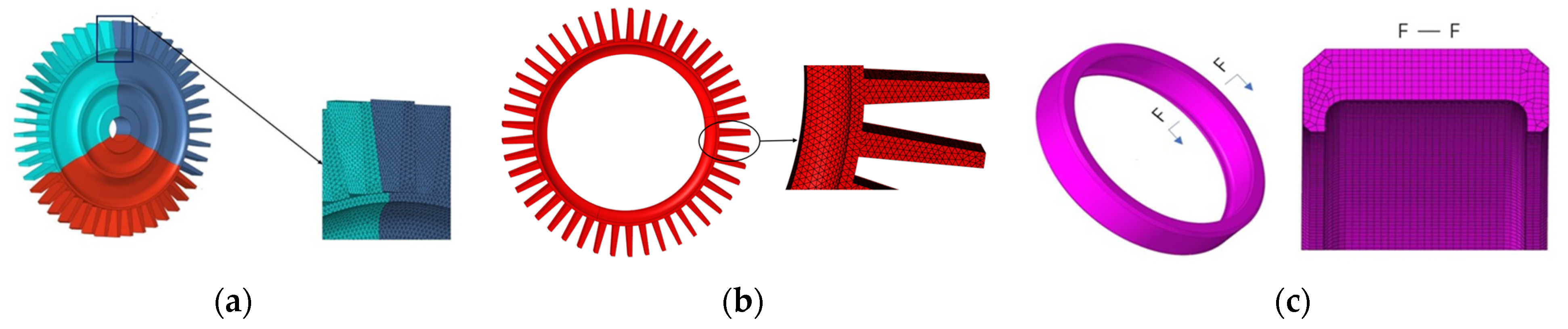 Aerospace 10 00802 g015