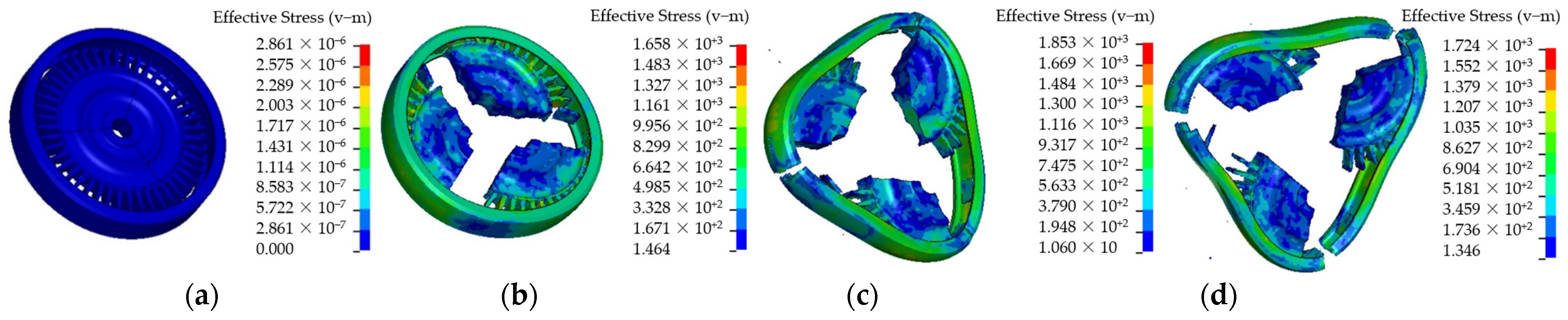 Aerospace 10 00802 g017