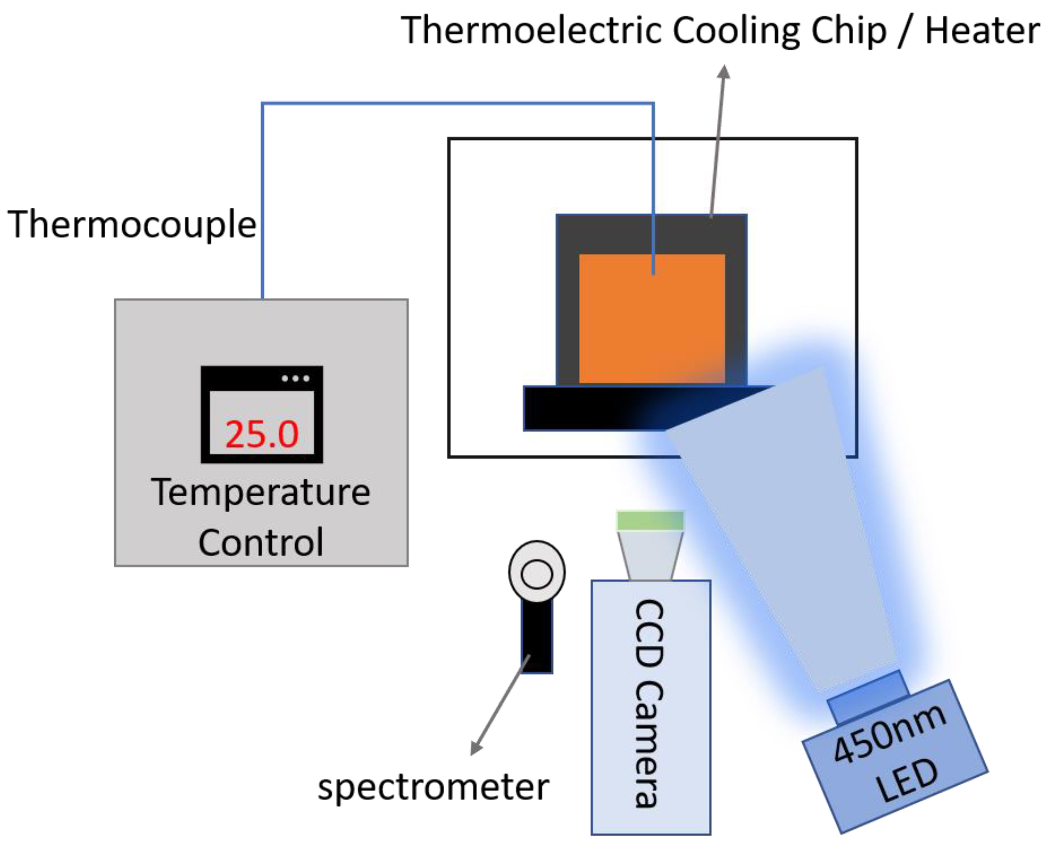 Aerospace 10 00805 g002