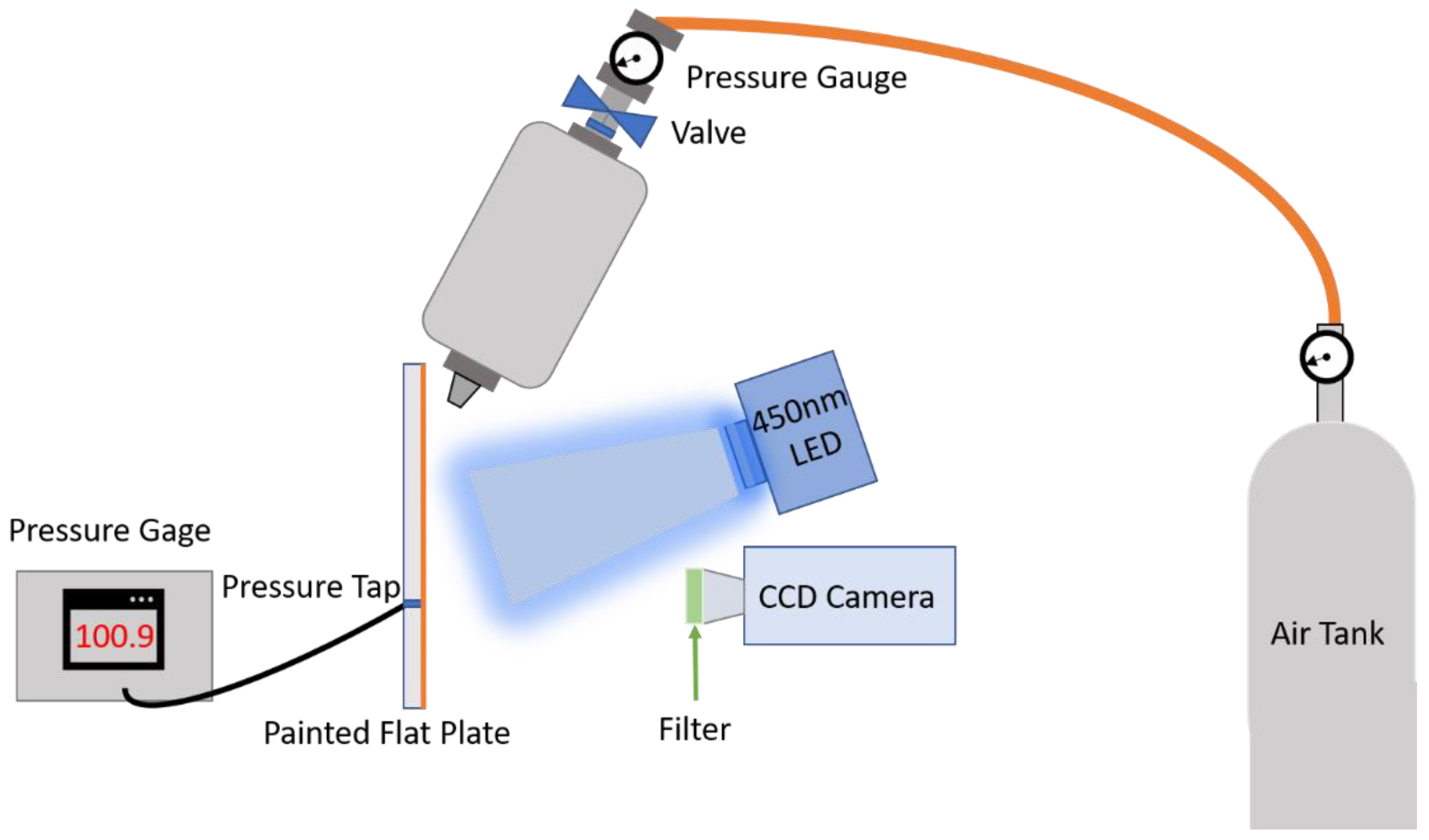 Aerospace 10 00805 g003