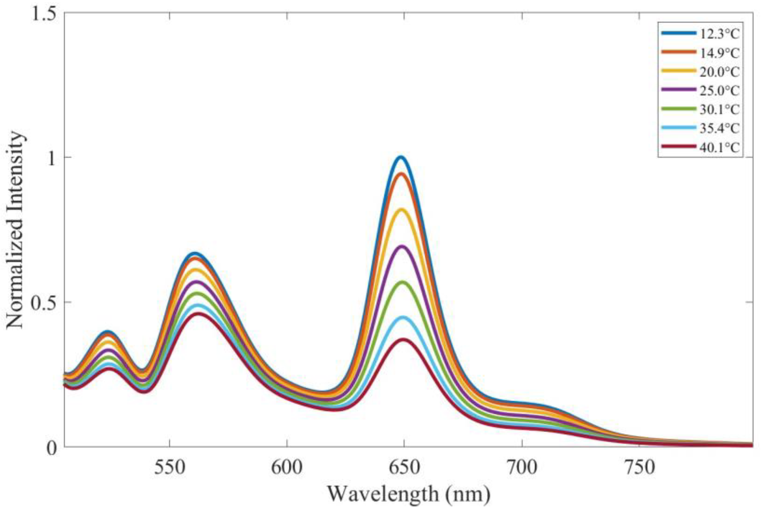 Aerospace 10 00805 g006