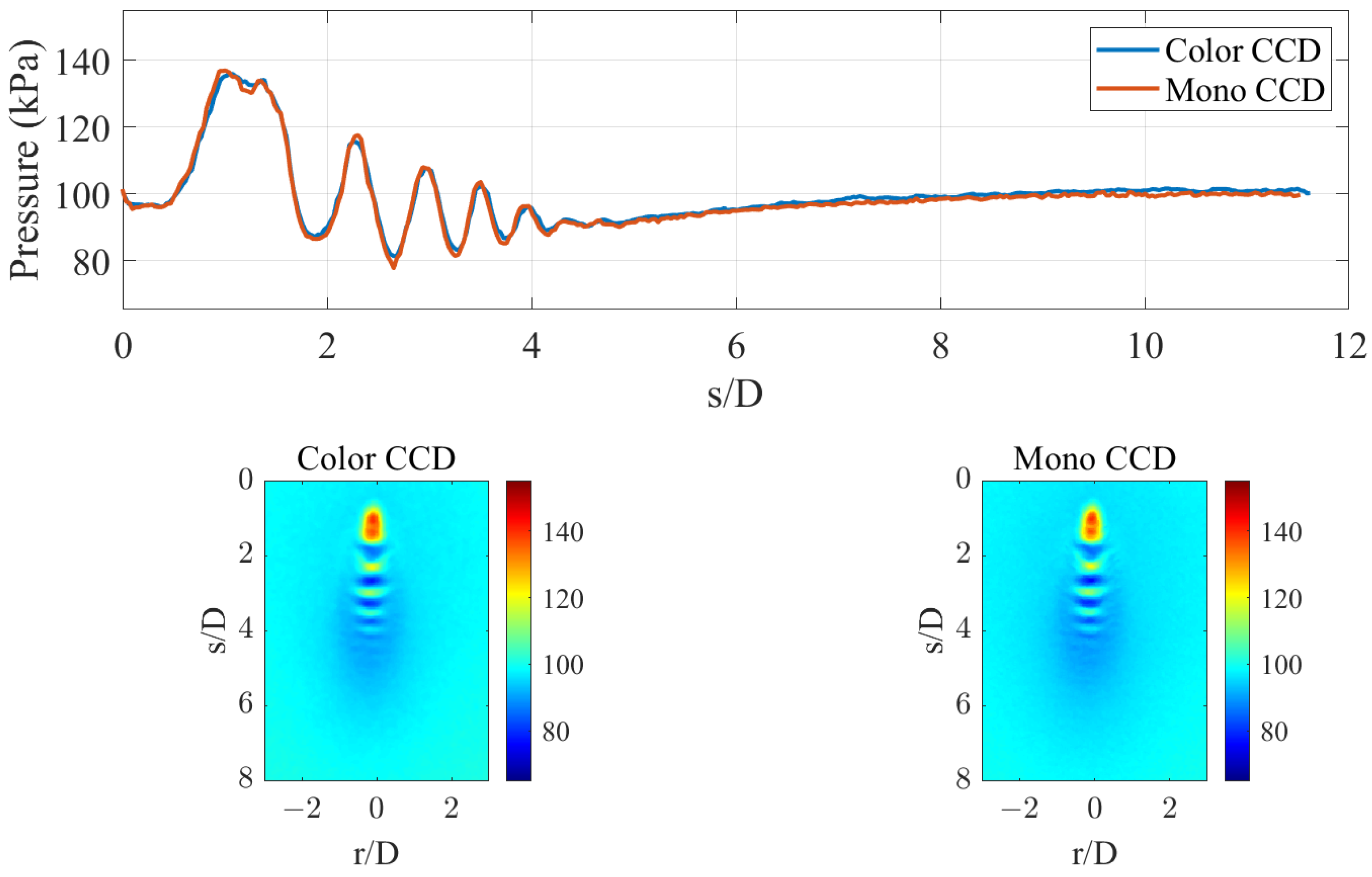 Aerospace 10 00805 g010