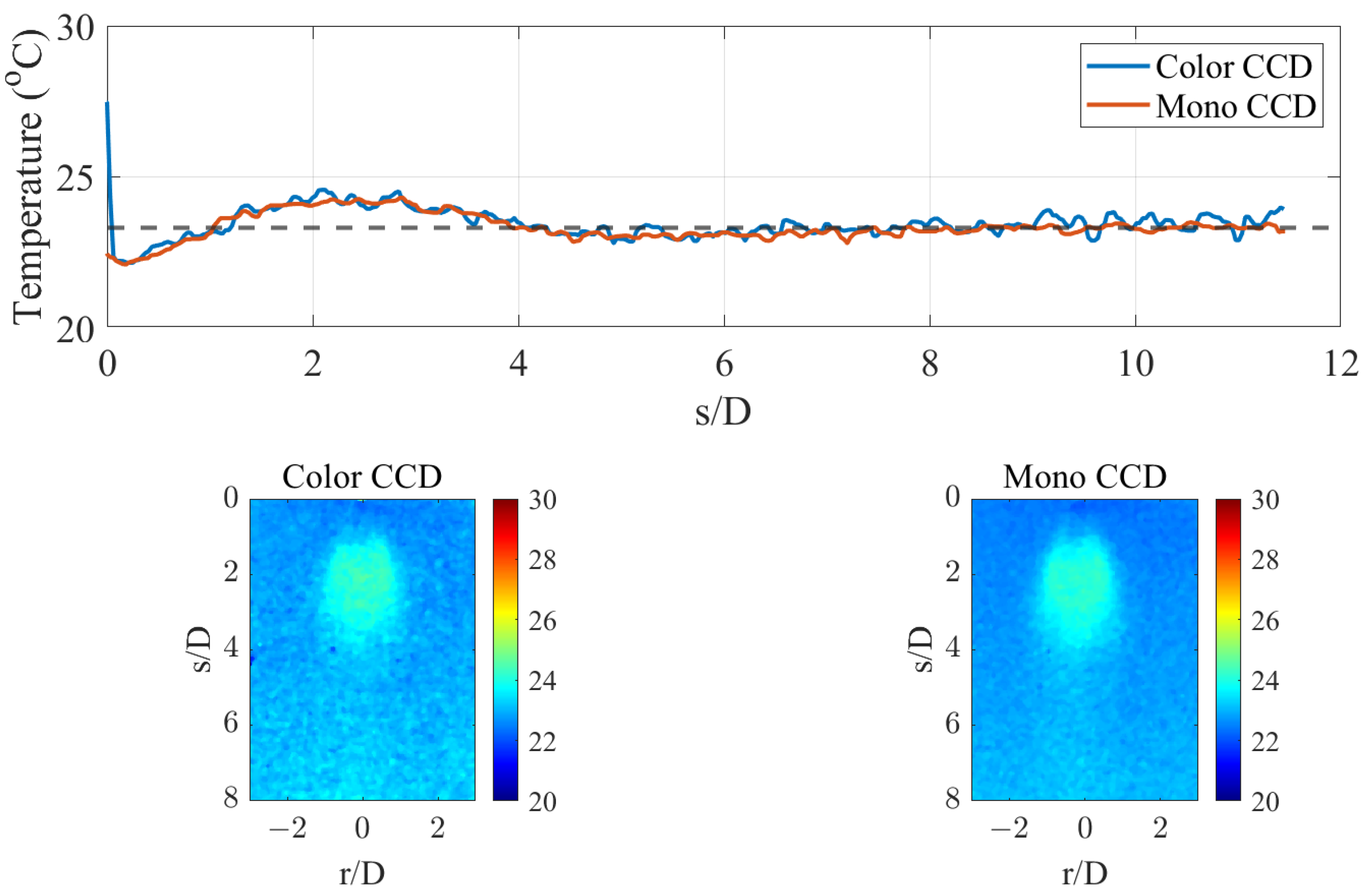 Aerospace 10 00805 g011