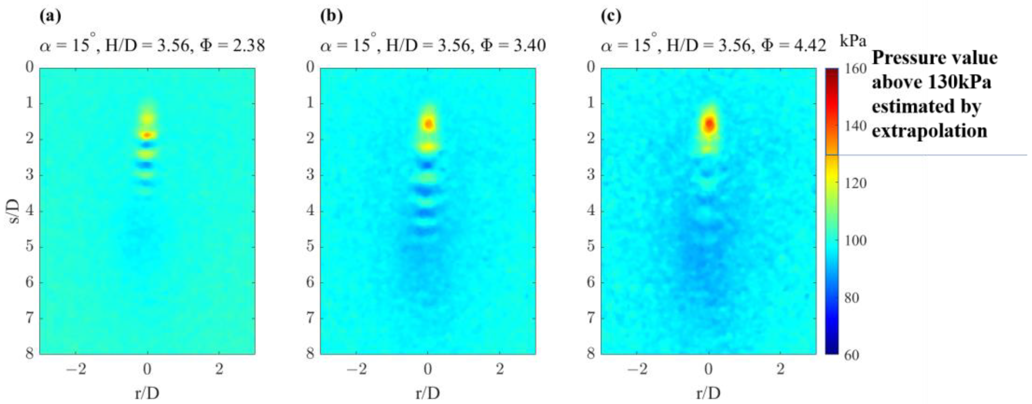 Aerospace 10 00805 g014
