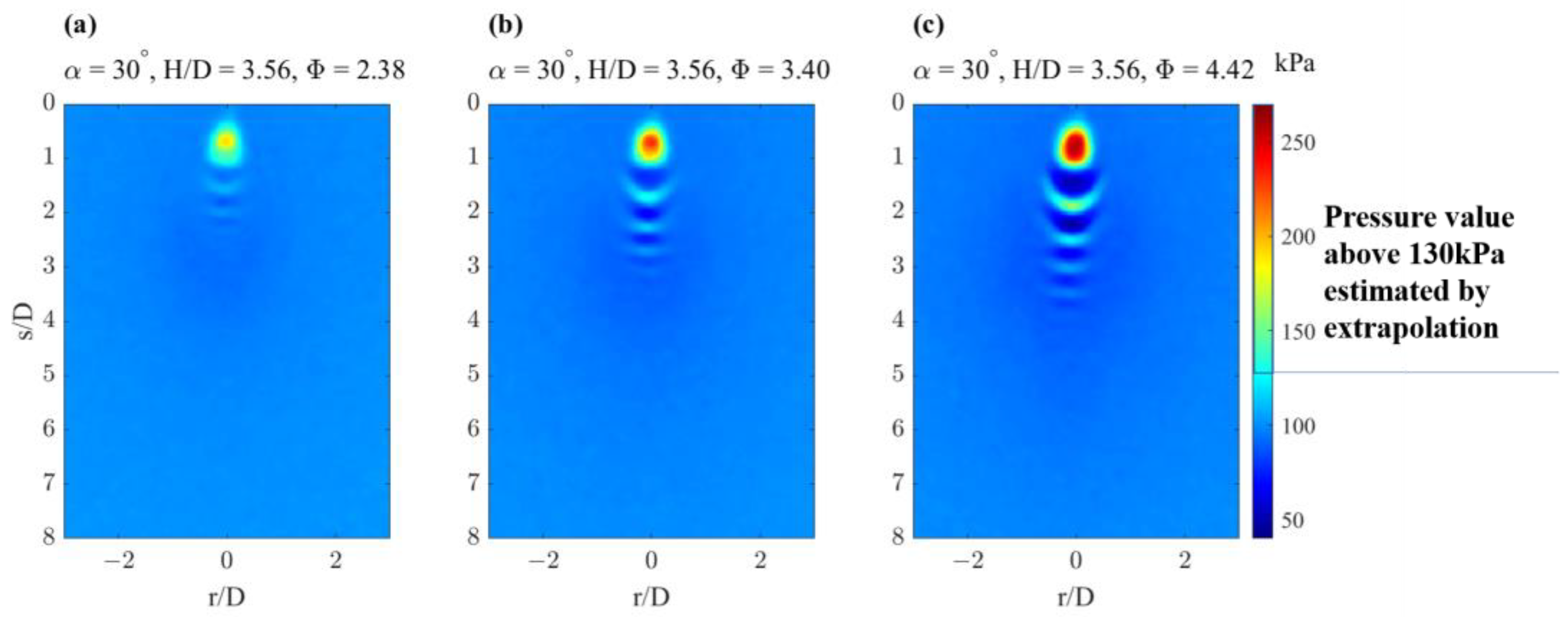 Aerospace 10 00805 g016