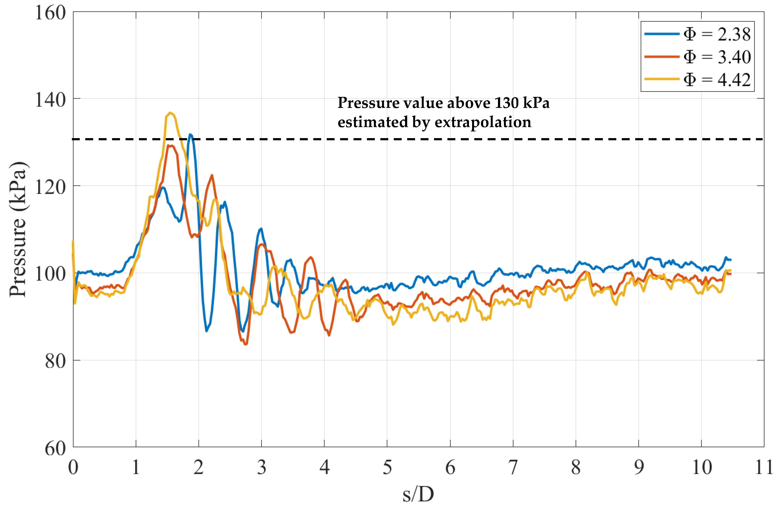 Aerospace 10 00805 g017