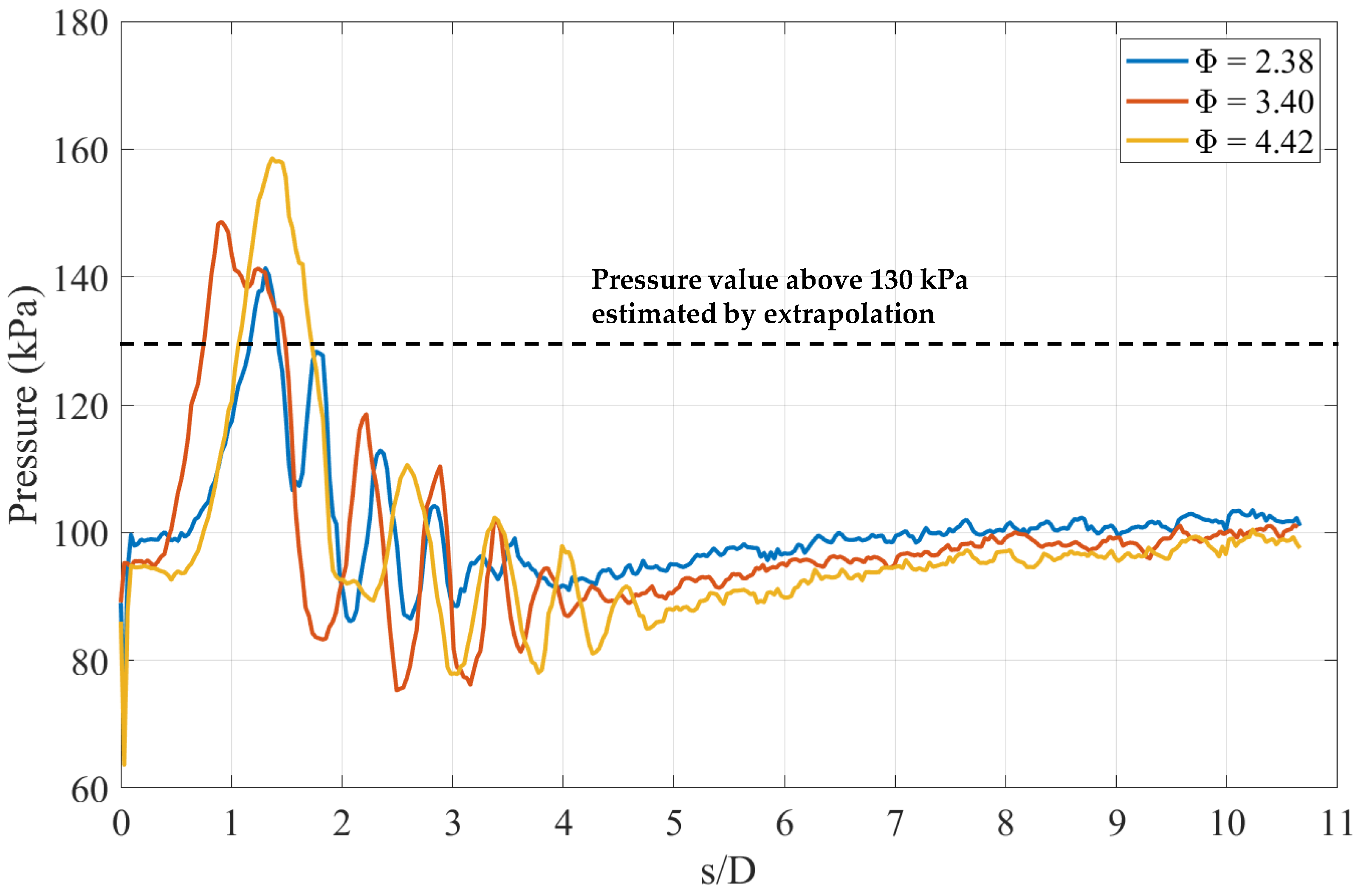 Aerospace 10 00805 g018