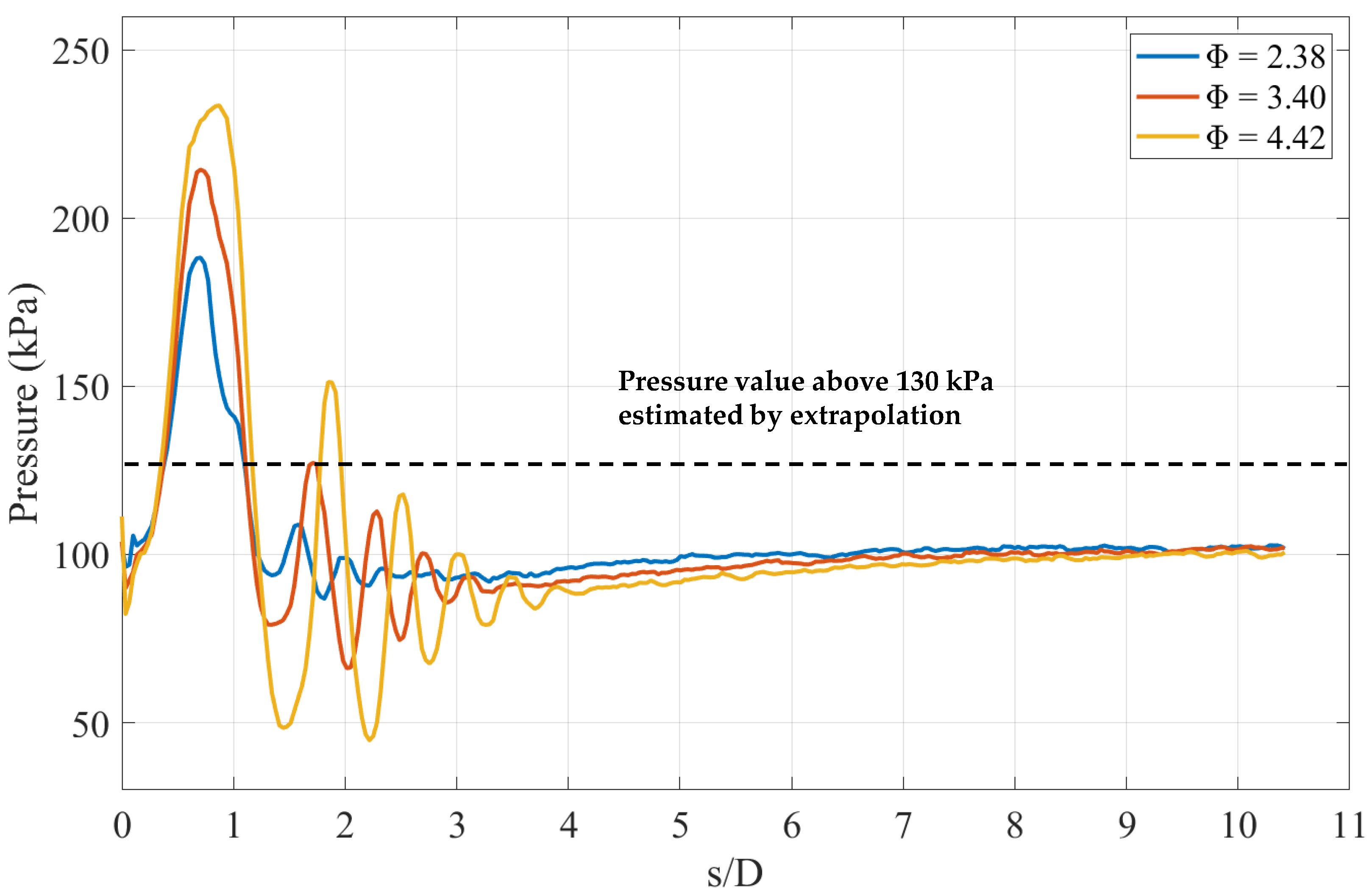 Aerospace 10 00805 g019