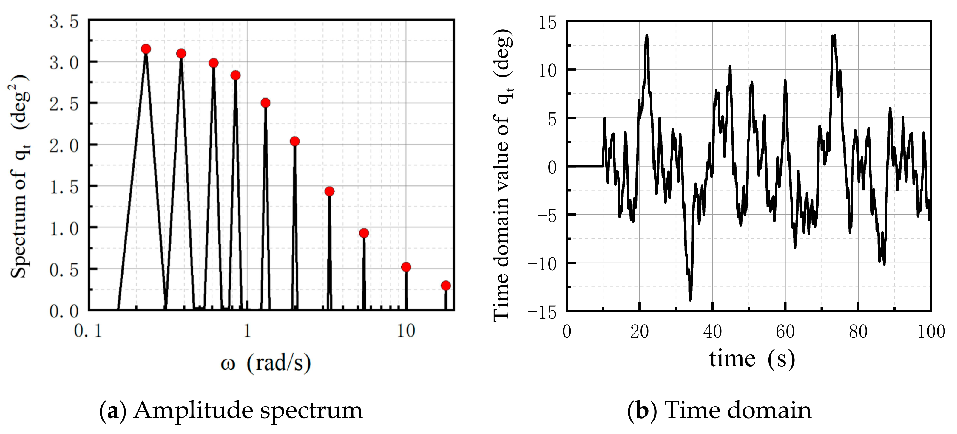 Aerospace 10 00806 g008