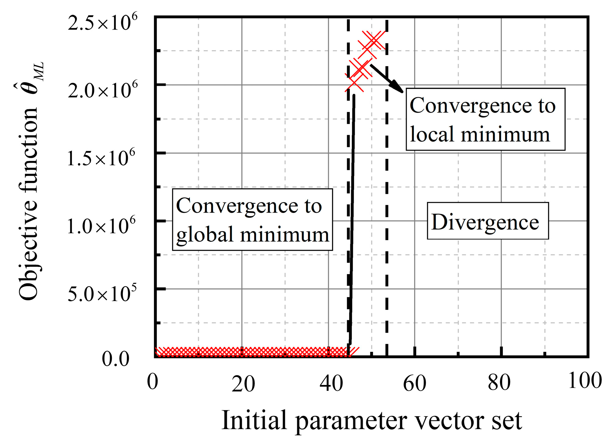 Aerospace 10 00806 g013