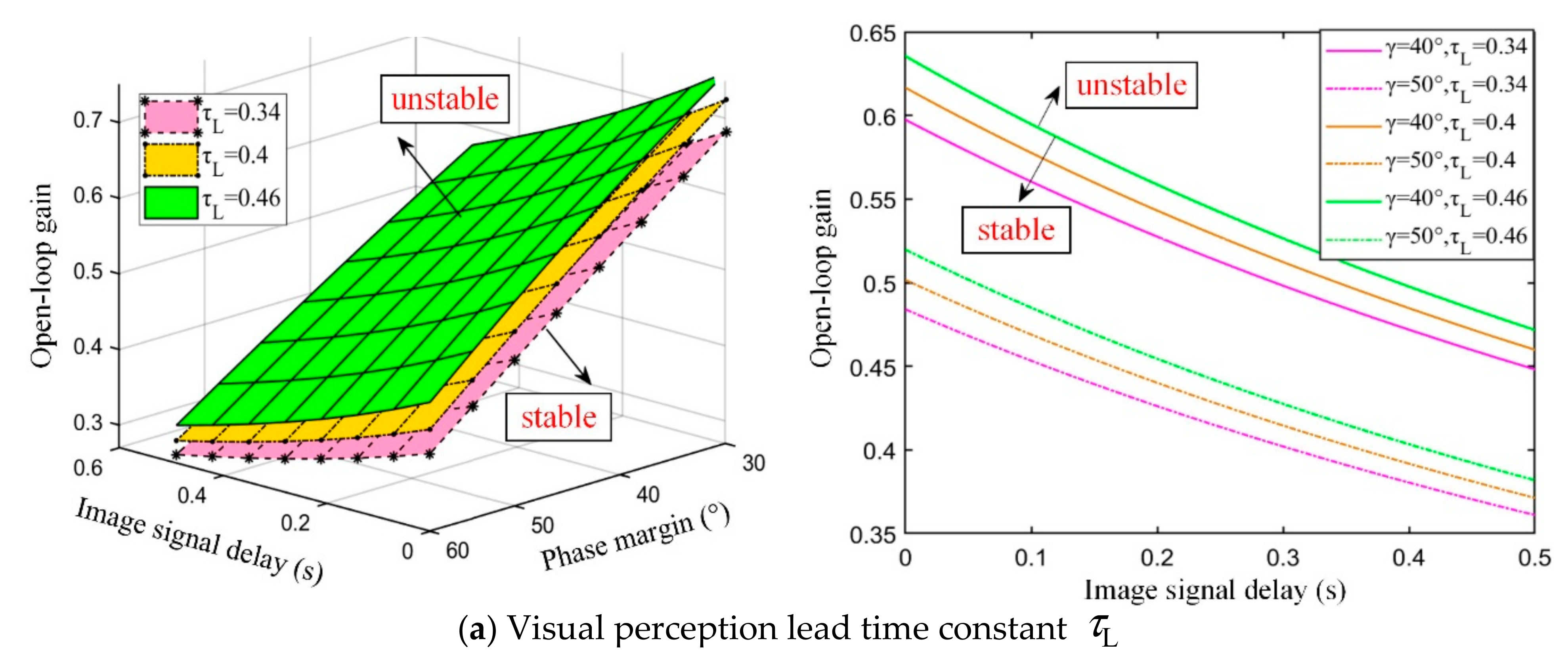 Aerospace 10 00806 g018a