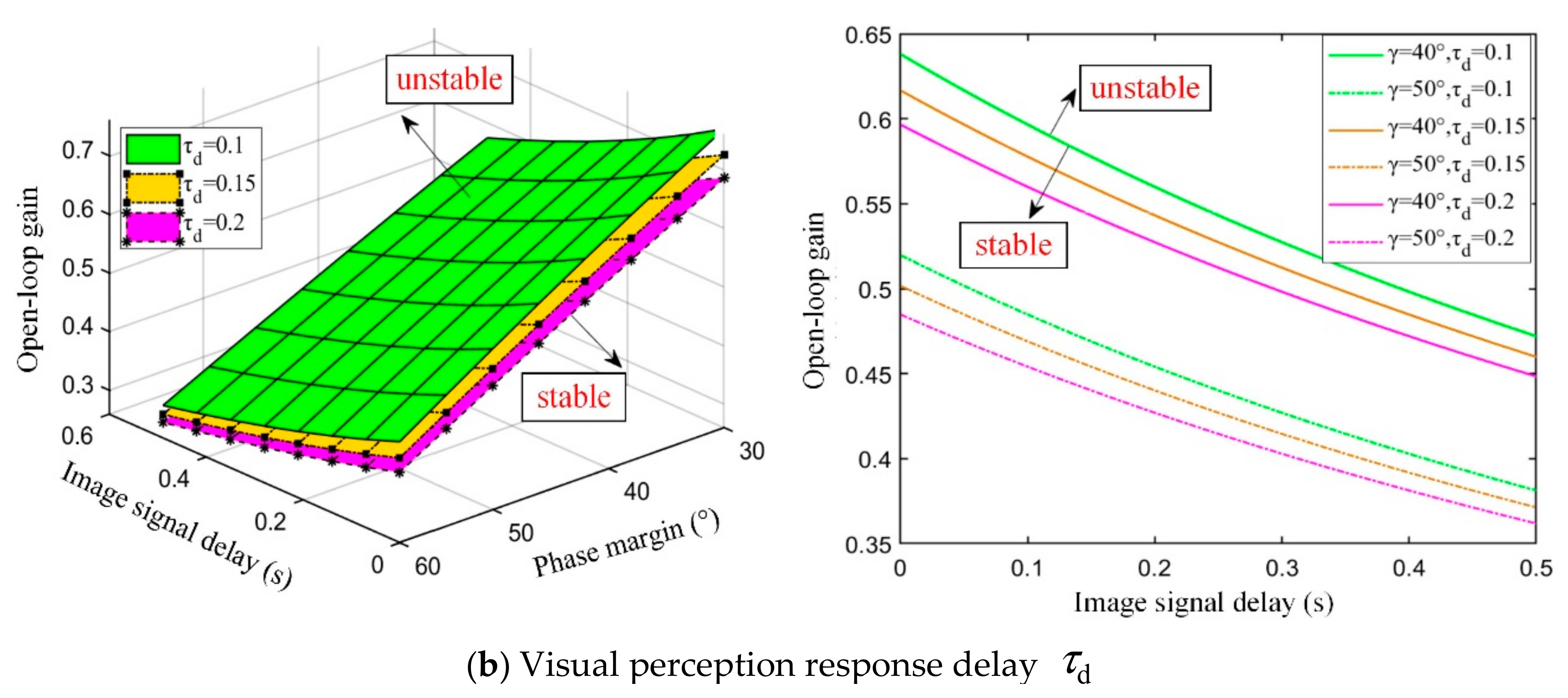 Aerospace 10 00806 g018b