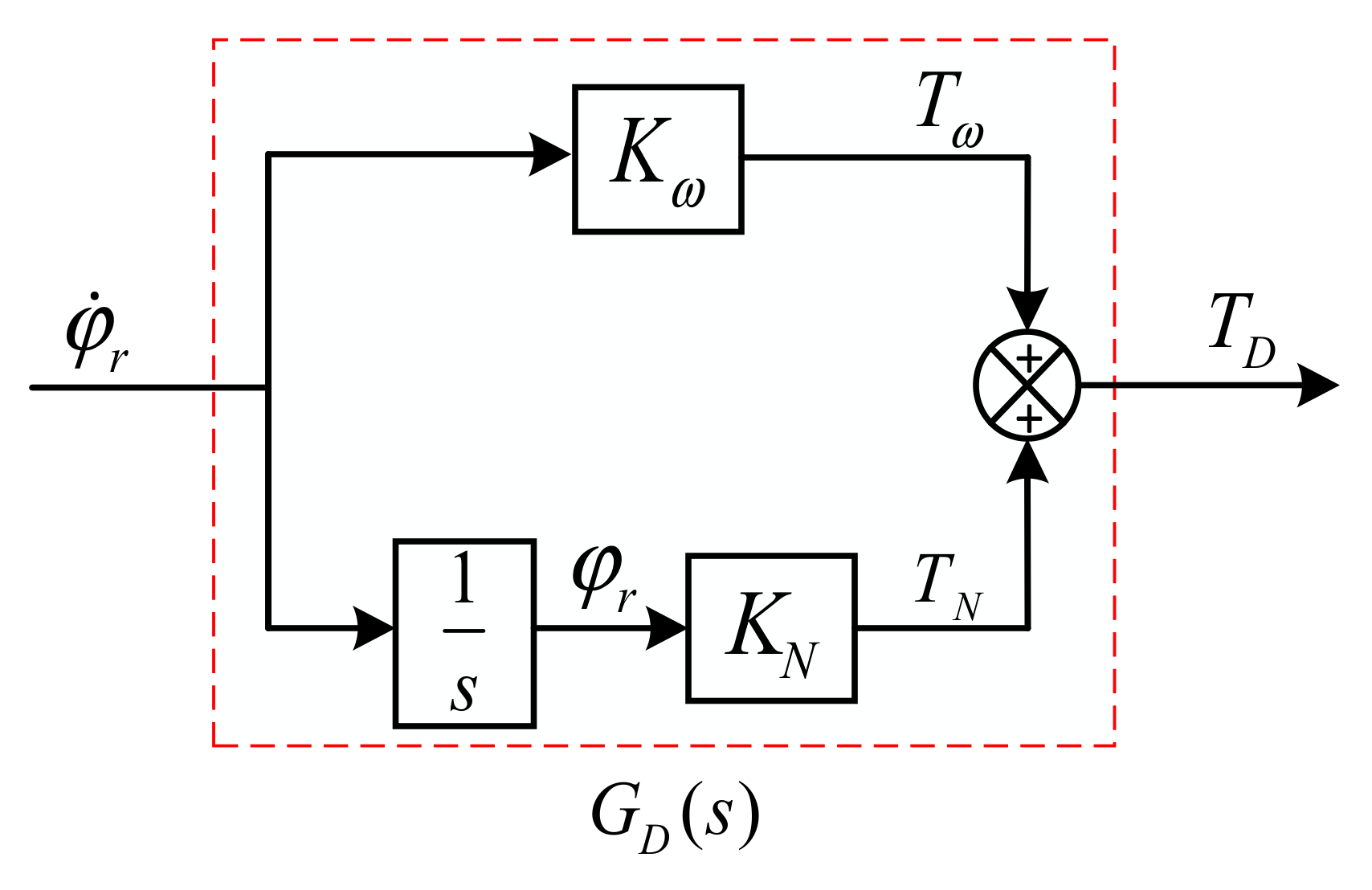 Aerospace 10 00806 g019