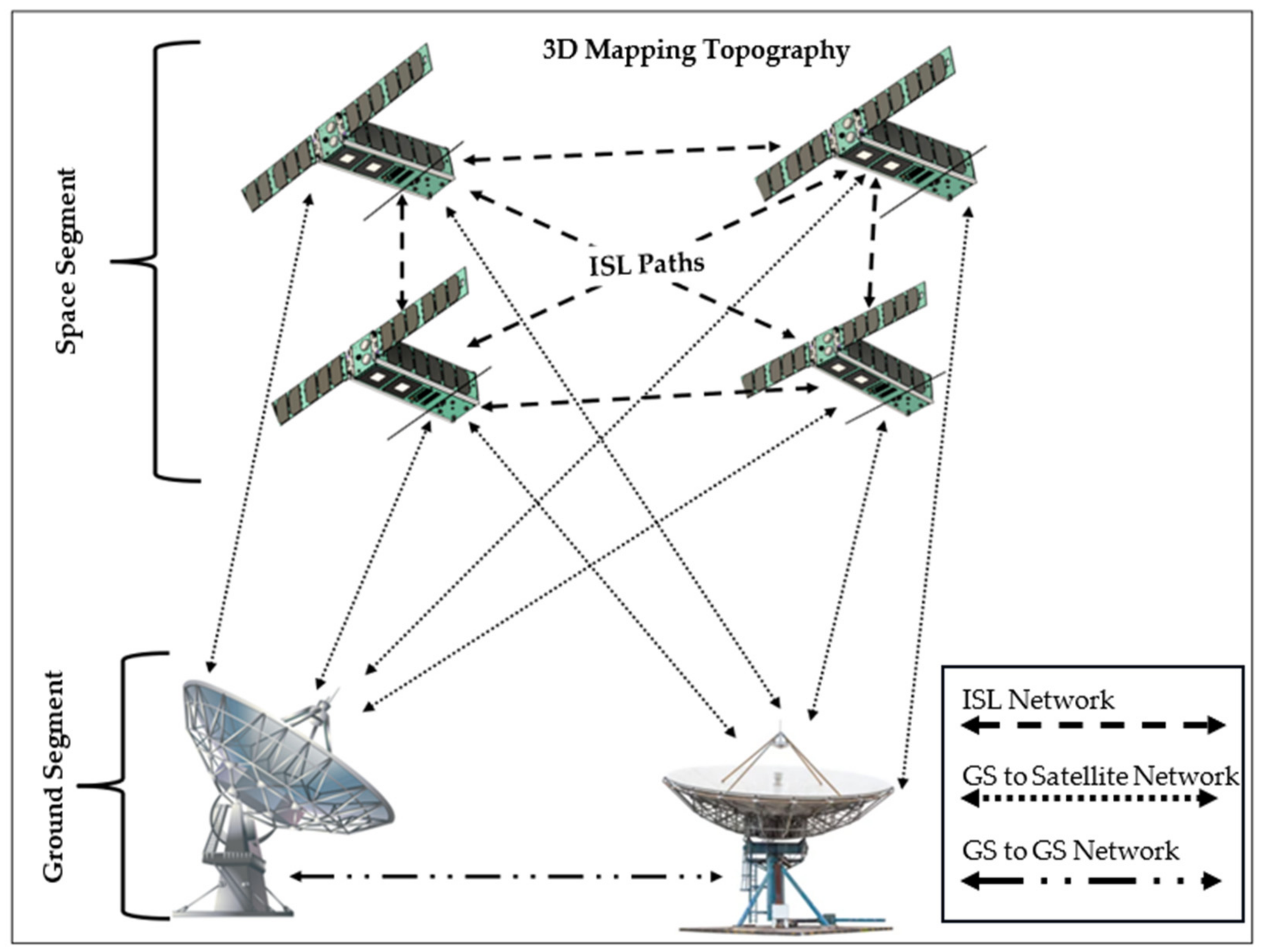 Aerospace 10 00807 g001