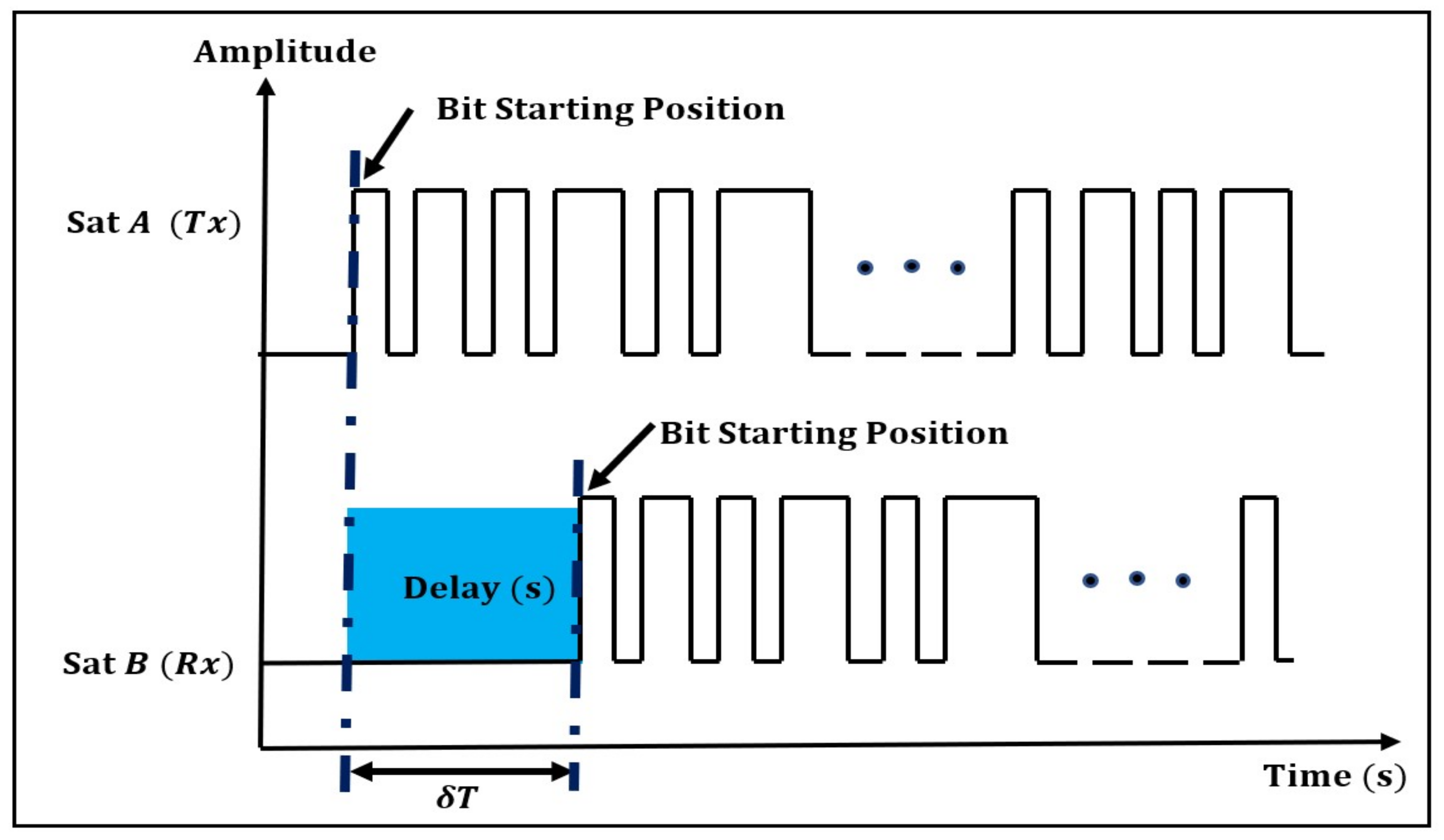 Aerospace 10 00807 g003