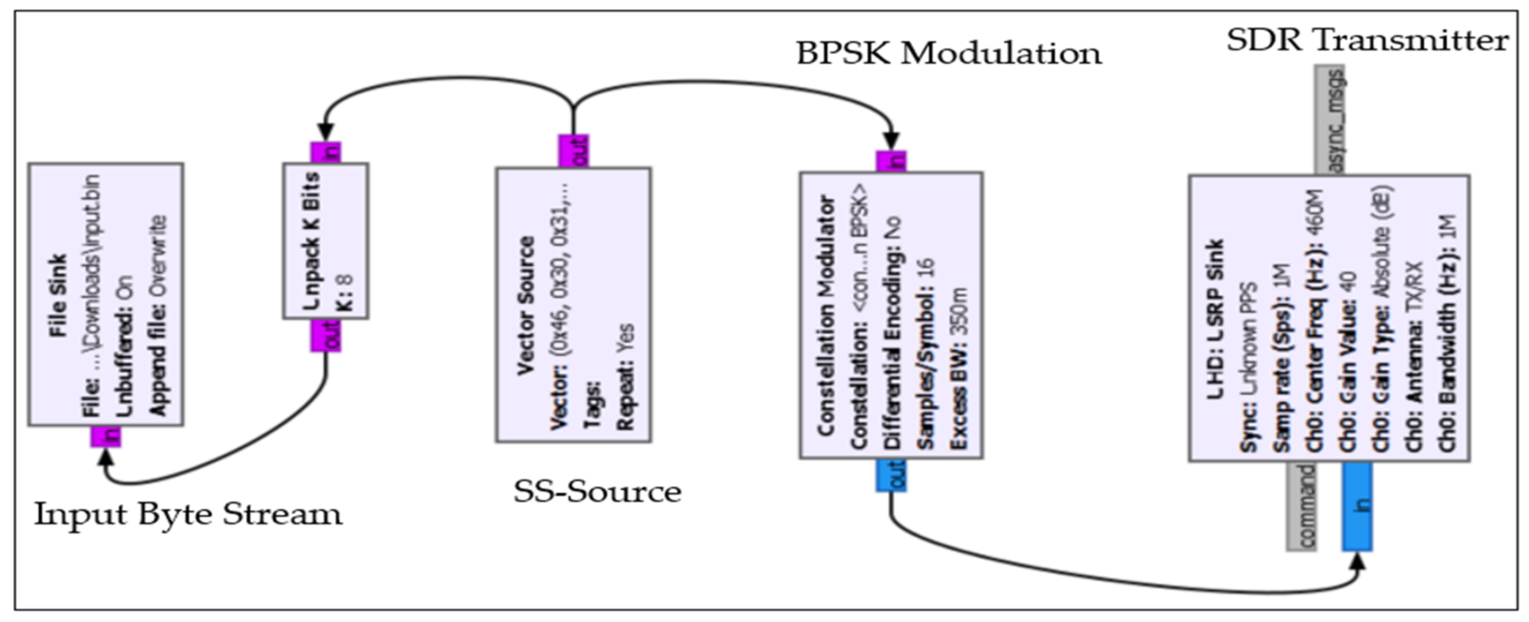 Aerospace 10 00807 g007