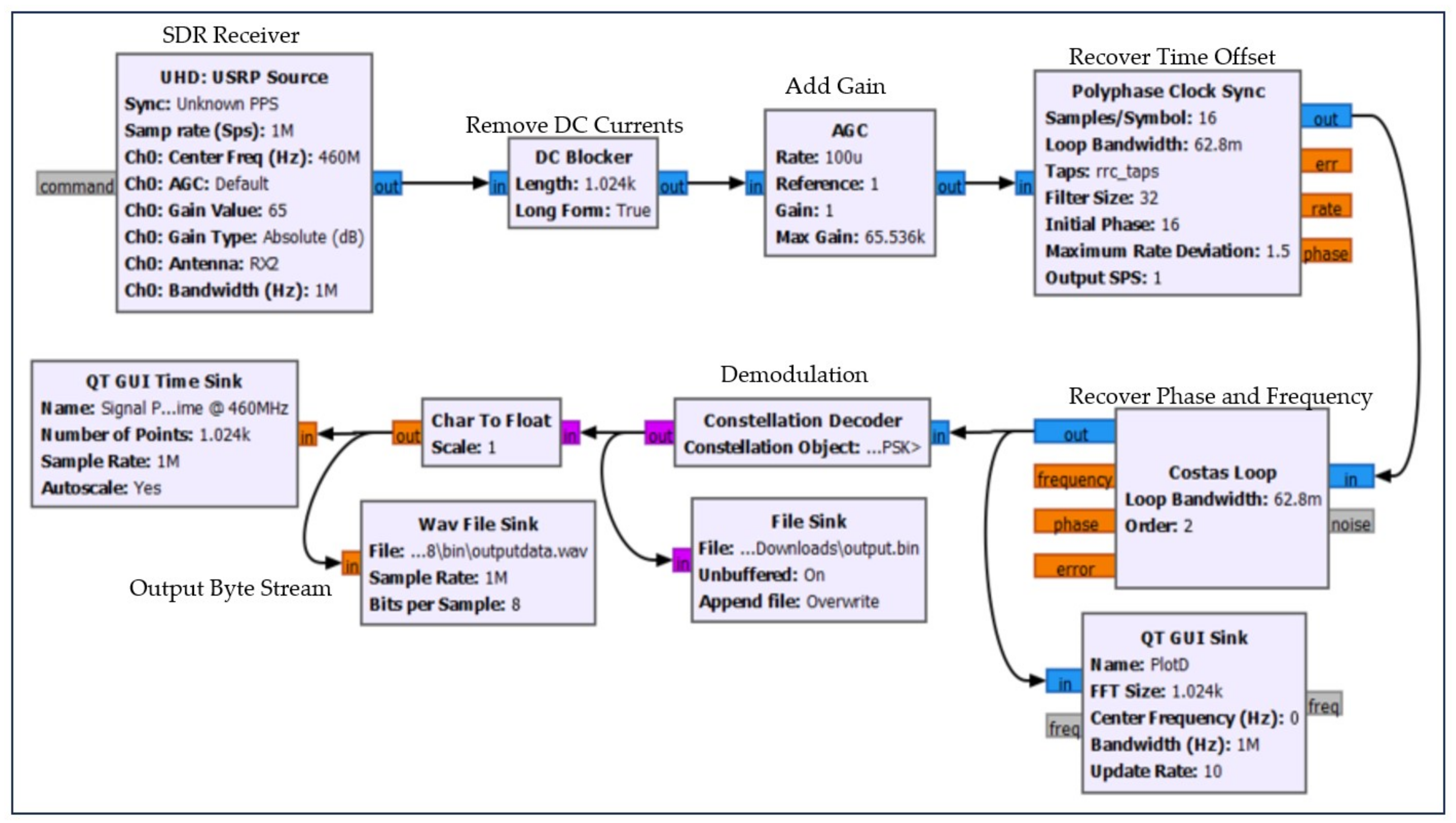 Aerospace 10 00807 g008