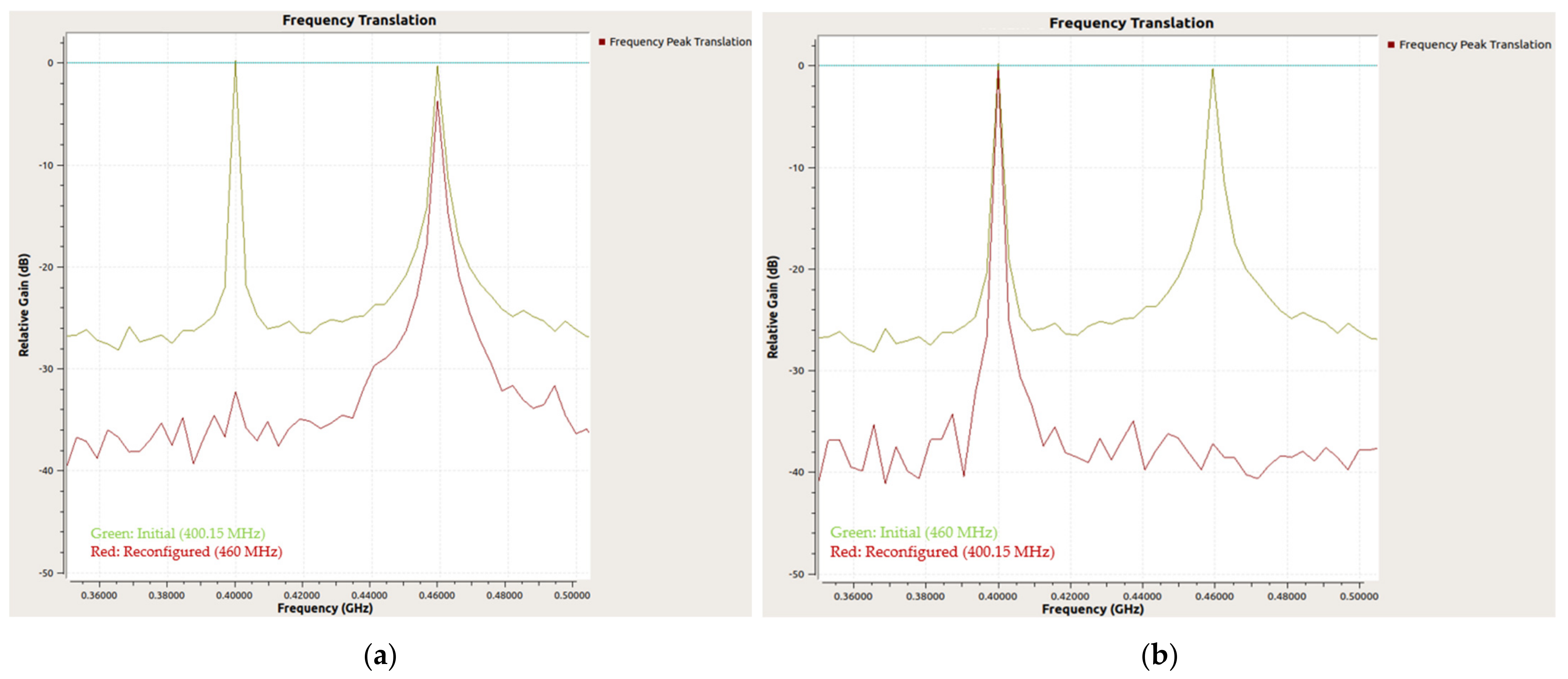 Aerospace 10 00807 g016