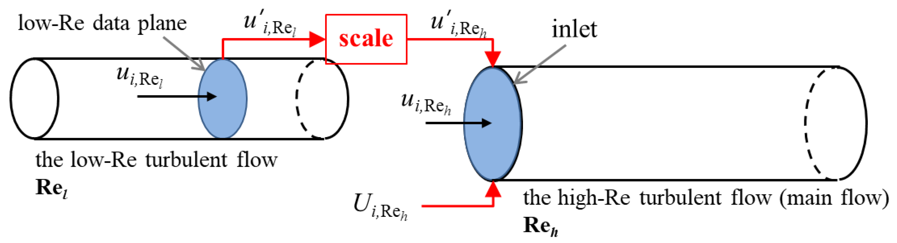 Aerospace 10 00808 g001