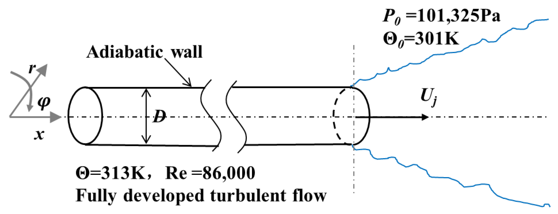 Aerospace 10 00808 g002