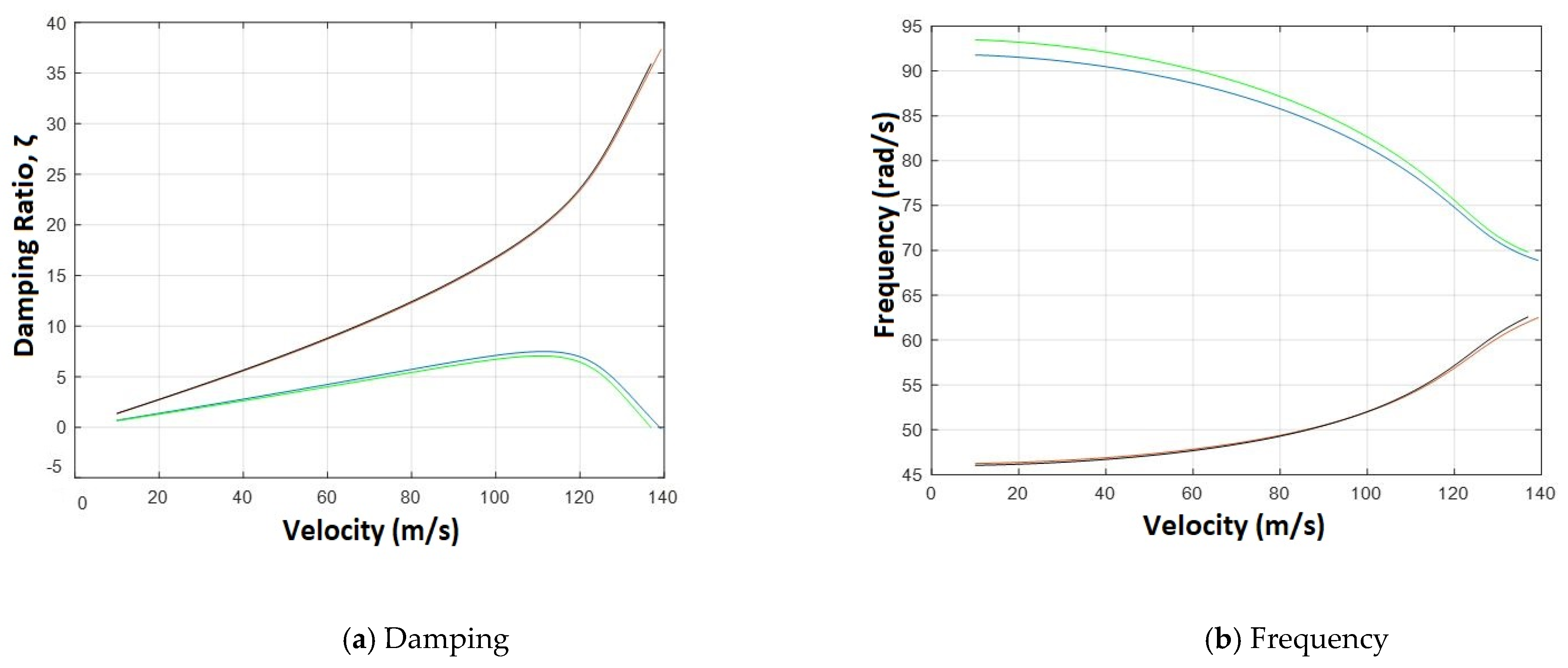 Aerospace 10 00809 g004