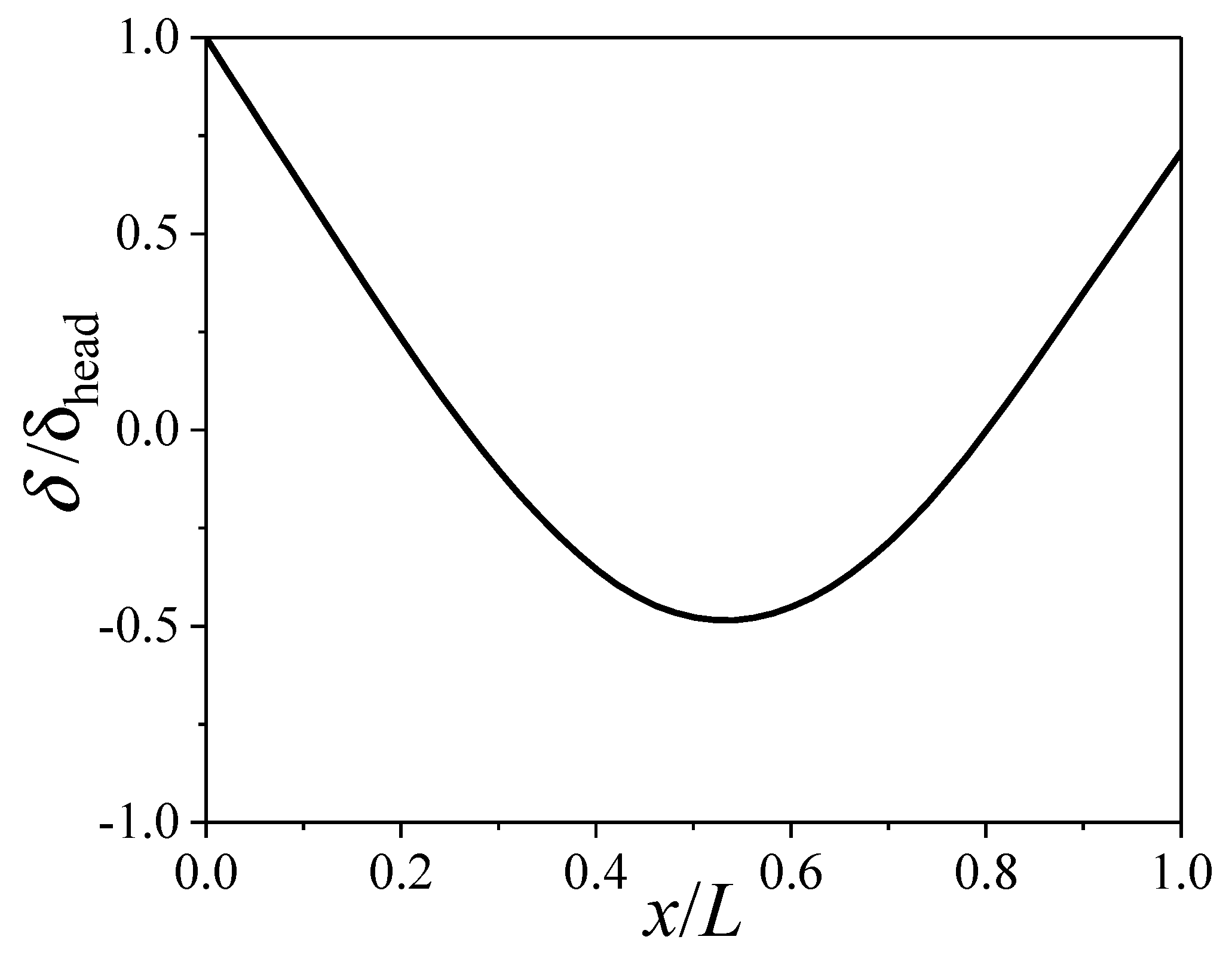 Aerospace 10 00810 g005 Aerospace 10 00810 g005