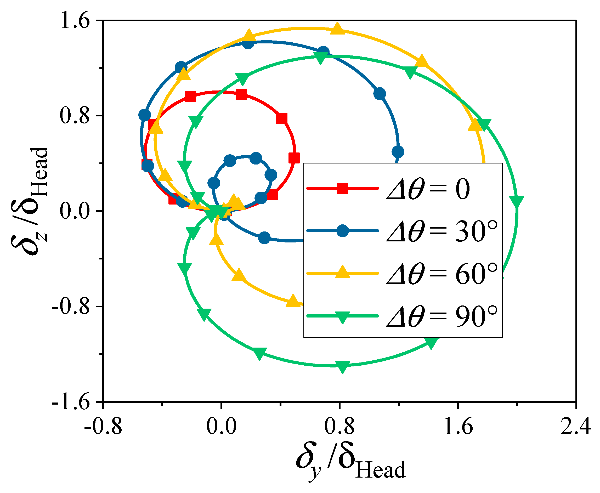 Aerospace 10 00810 g006 Aerospace 10 00810 g006