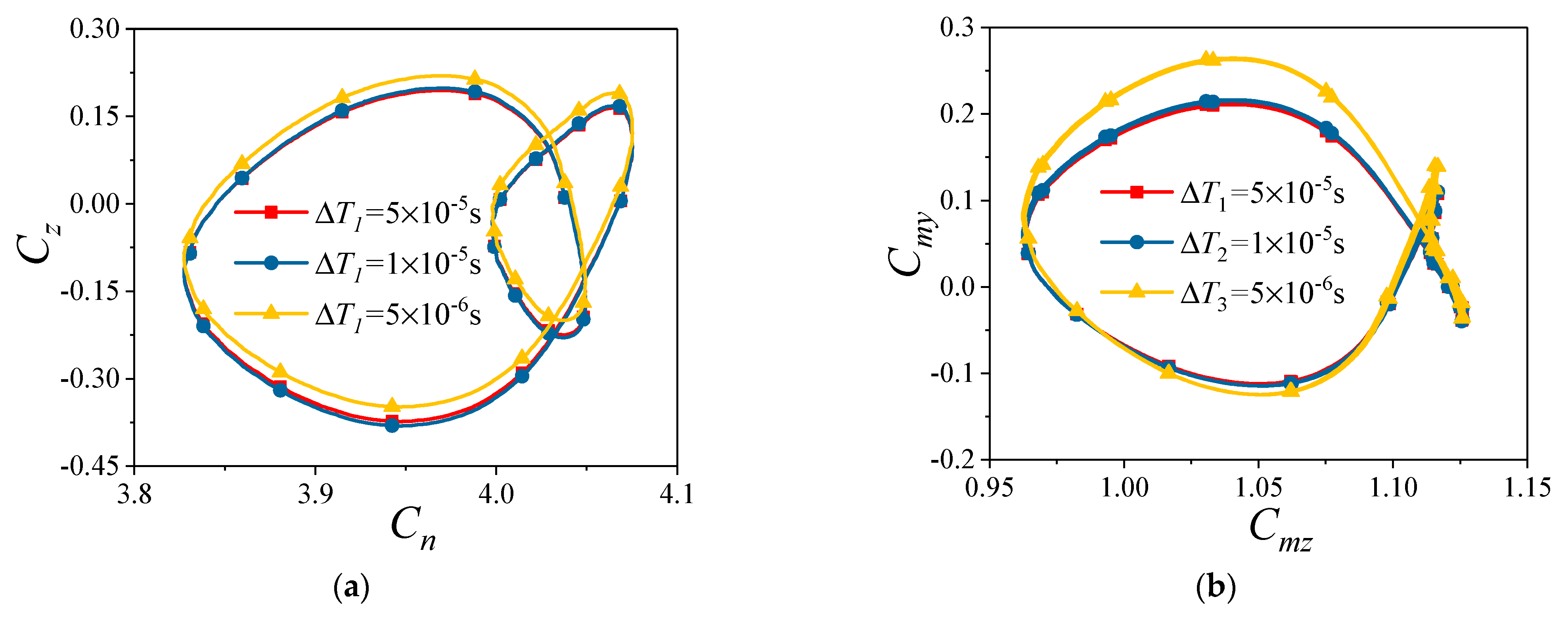 Aerospace 10 00810 g007 Aerospace 10 00810 g007