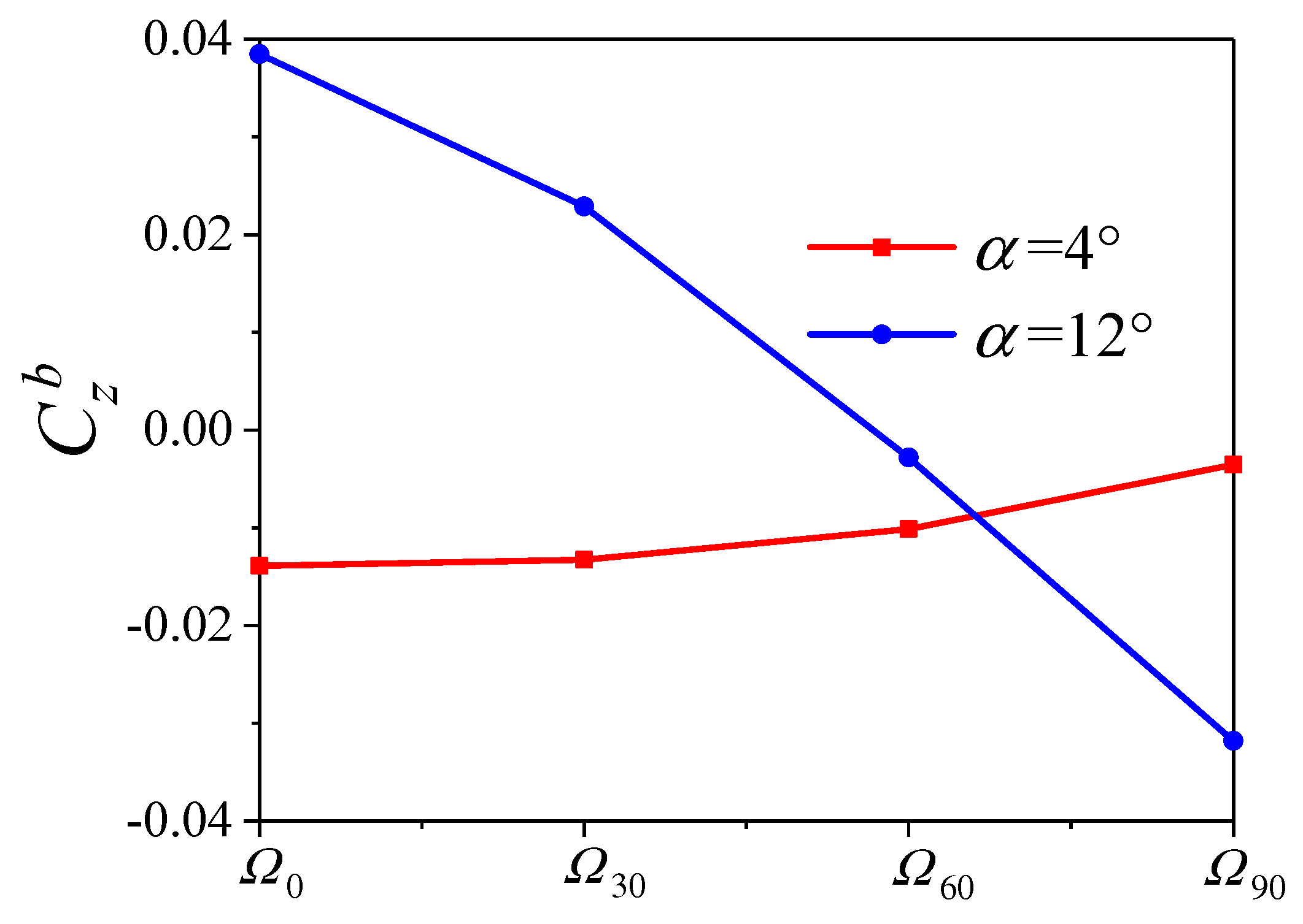 Aerospace 10 00810 g011 Aerospace 10 00810 g011