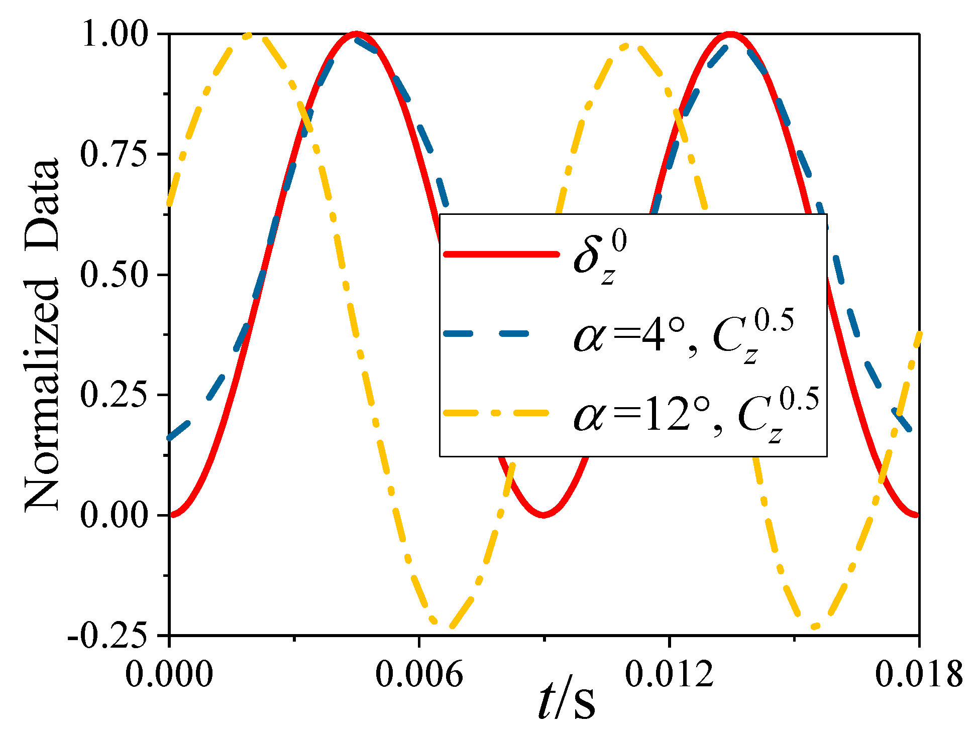 Aerospace 10 00810 g023 Aerospace 10 00810 g023