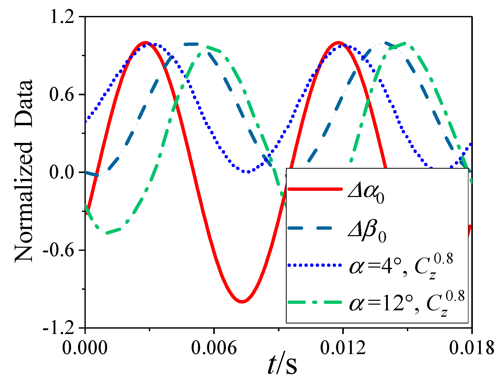 Aerospace 10 00810 g024 Aerospace 10 00810 g024
