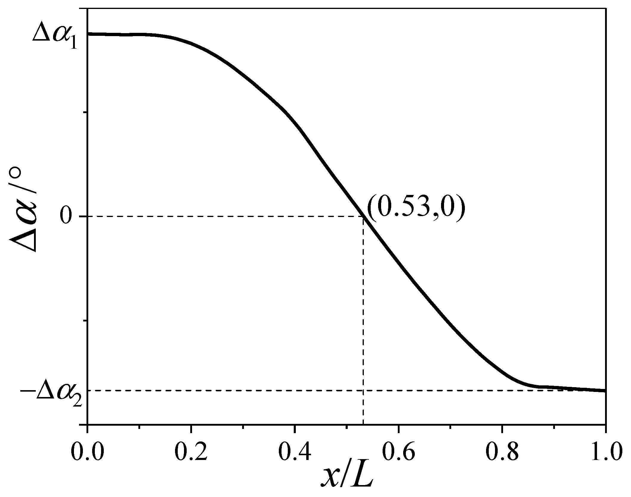 Aerospace 10 00810 g028 Aerospace 10 00810 g028
