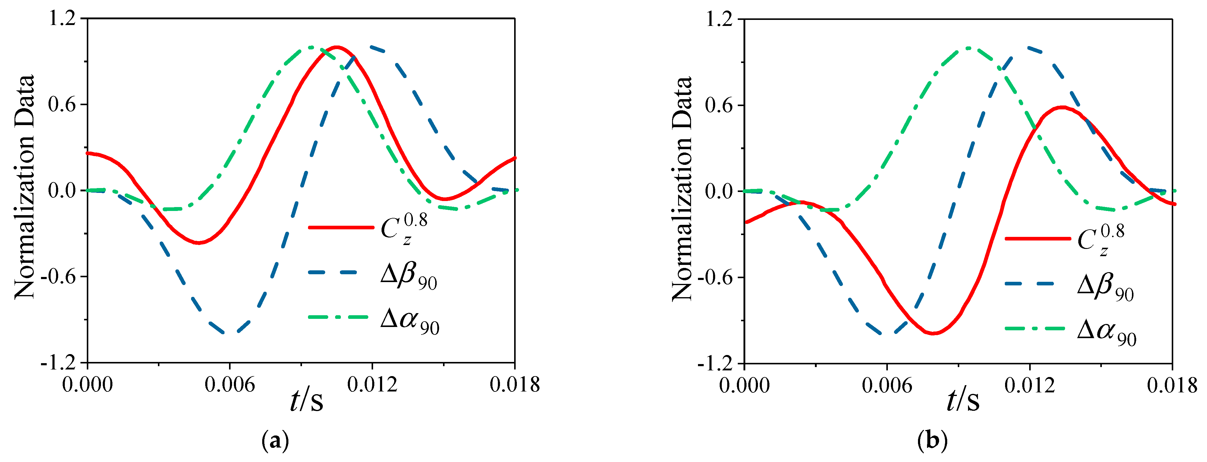 Aerospace 10 00810 g029 Aerospace 10 00810 g029