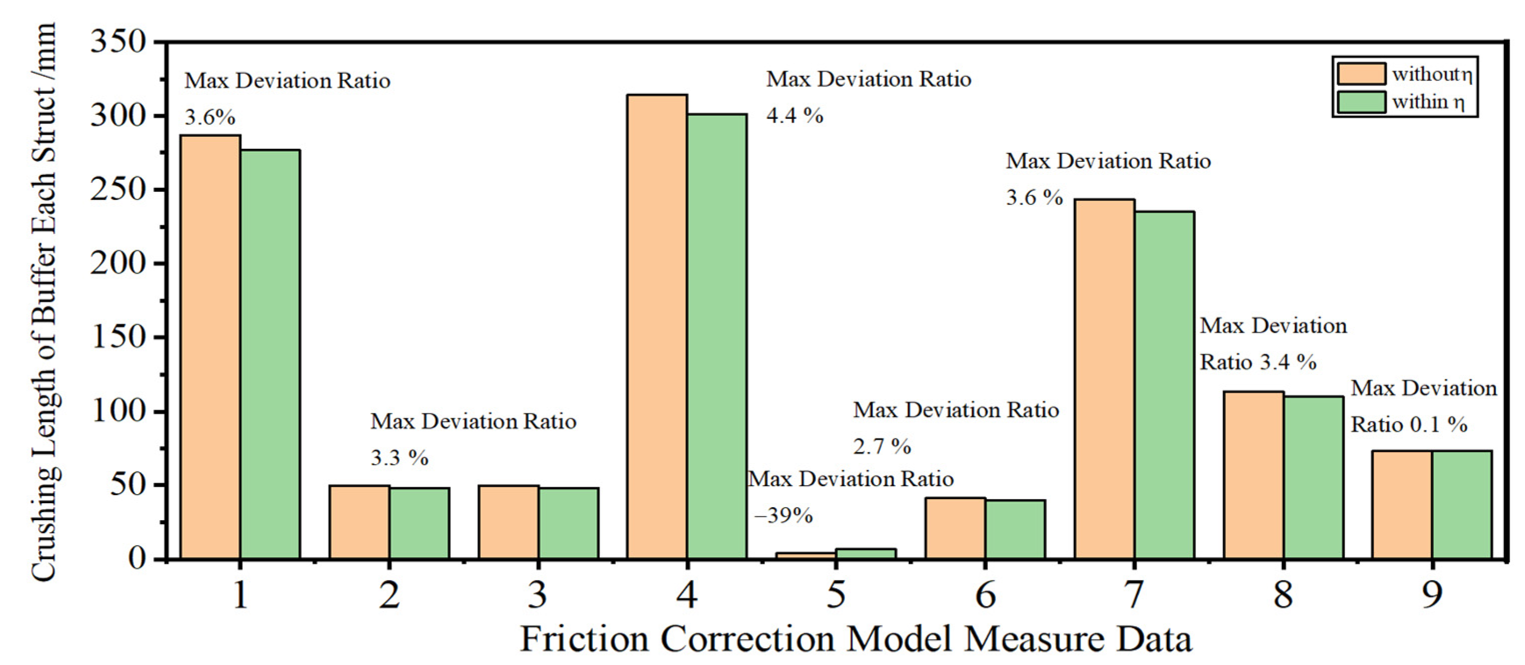 Aerospace 10 00811 g013