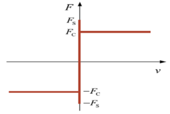 Aerospace 10 00811 i004