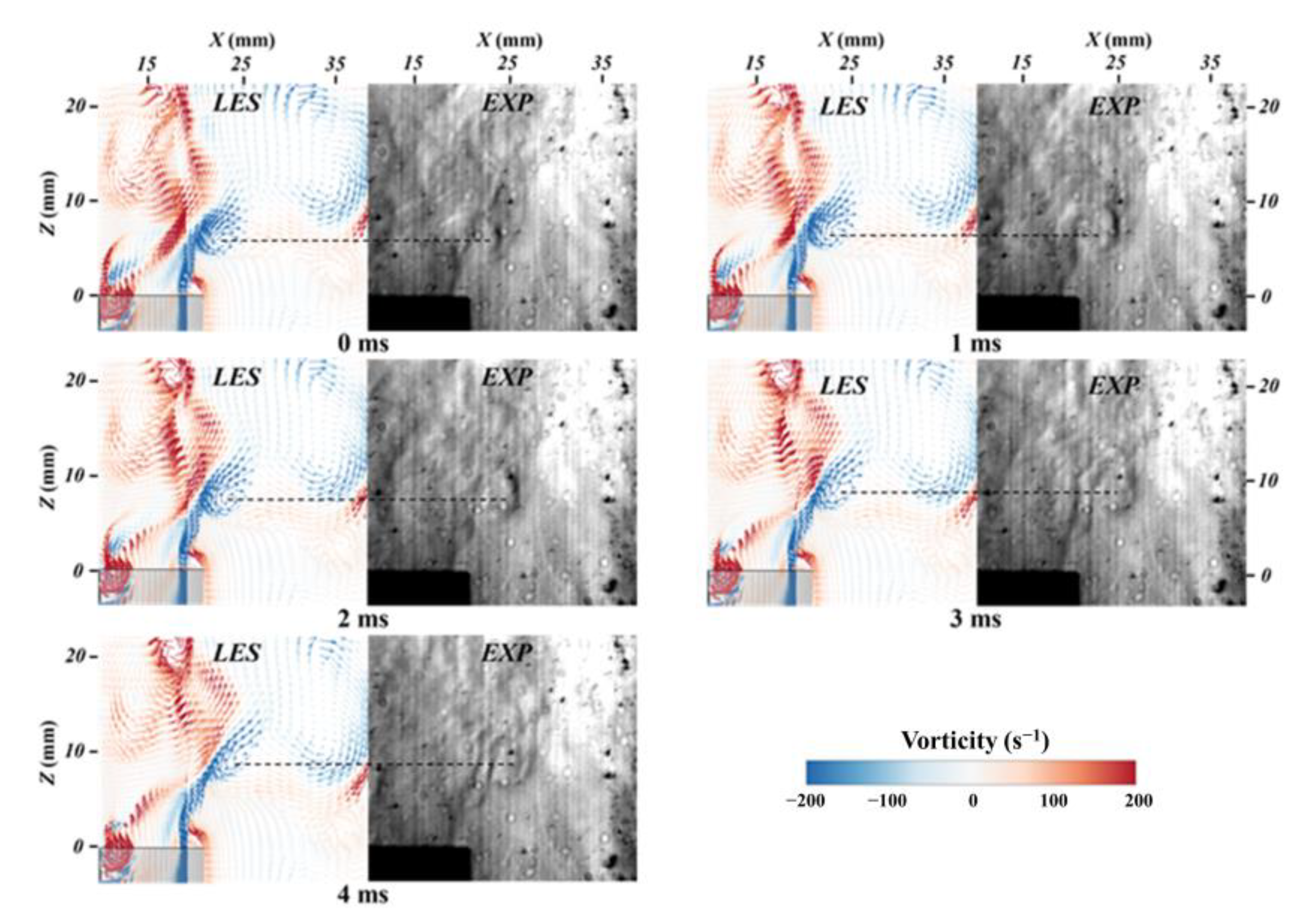 Aerospace 10 00812 g004