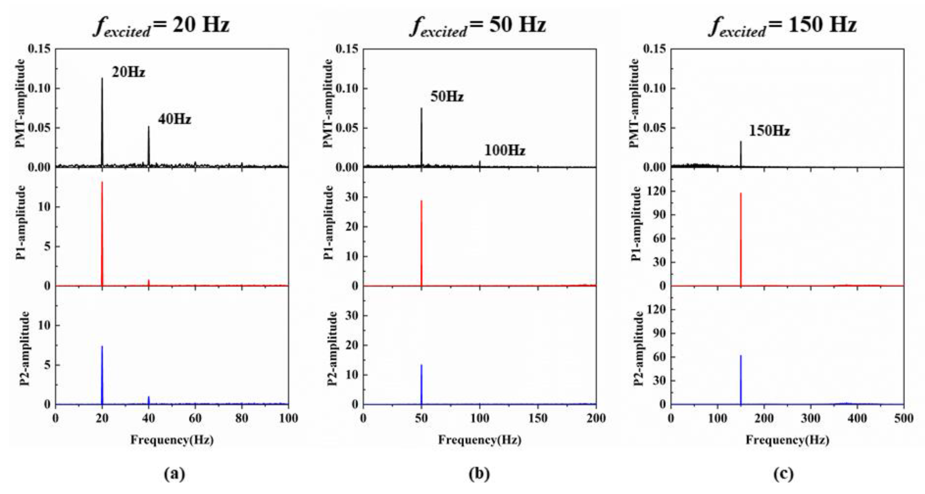 Aerospace 10 00812 g006